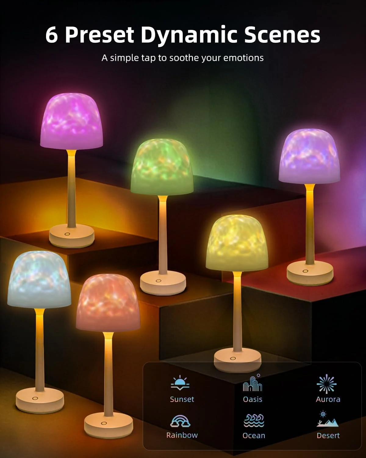 چراغ پروژکتور بی سیم موج اقیانوس، چراغ رومیزی تغییر رنگ RGB، چراغ خواب LED قابل حمل پروژکتور شفق قطبی با کنترل از راه دور برای اتاق خواب، اتاق نشیمن، مهمانی بازی، چراغ های ایجاد کننده فضا چراغ پروژکتور بی سیم موج اقیانوس، چراغ رومیزی تغییر رنگ RGB، چراغ خواب LED قابل حمل پروژکتور شفق قطبی با کنترل از راه دور برای اتاق خواب، اتاق نشیمن، مهمانی بازی، چراغ های ایجاد کننده فضا