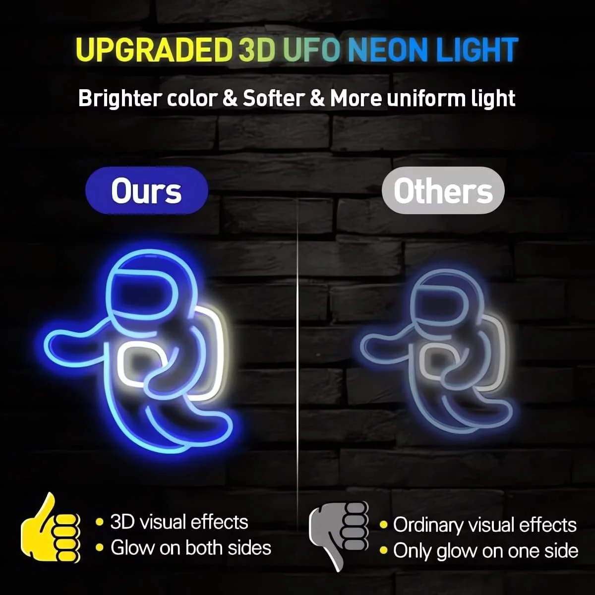 پروژکتور چراغ نئون فضانورد، چراغ های ال ای دی فضایی SYOSI برای دکوراسیون دیوار اتاق خواب، تغذیه شده از طریق USB با سوئیچ 35.8x32 سانتی متر، چراغ نئون جذاب برای اتاق نشیمن، اتاق بازی، هدیه تولد کودکان (آبی) پروژکتور چراغ نئون فضانورد، چراغ های ال ای دی فضایی SYOSI برای دکوراسیون دیوار اتاق خواب، تغذیه شده از طریق USB با سوئیچ 35.8x32 سانتی متر، چراغ نئون جذاب برای اتاق نشیمن، اتاق بازی، هدیه تولد کودکان (آبی)