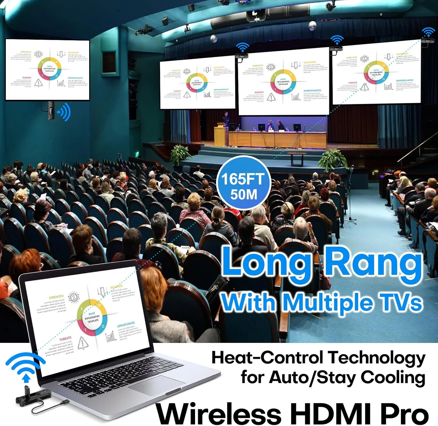 فرستنده HDMI بی سیم و چهار گیرنده، توسعه دهنده قابل حمل چند تلویزیونی، Plug and Play، کنترل حرارت، 5.8G/2.4G @60Hz 165FT/50M، پخش ویدئو به صورت بی سیم از لپ تاپ به چندین تلویزیون/مانیتور HDTV