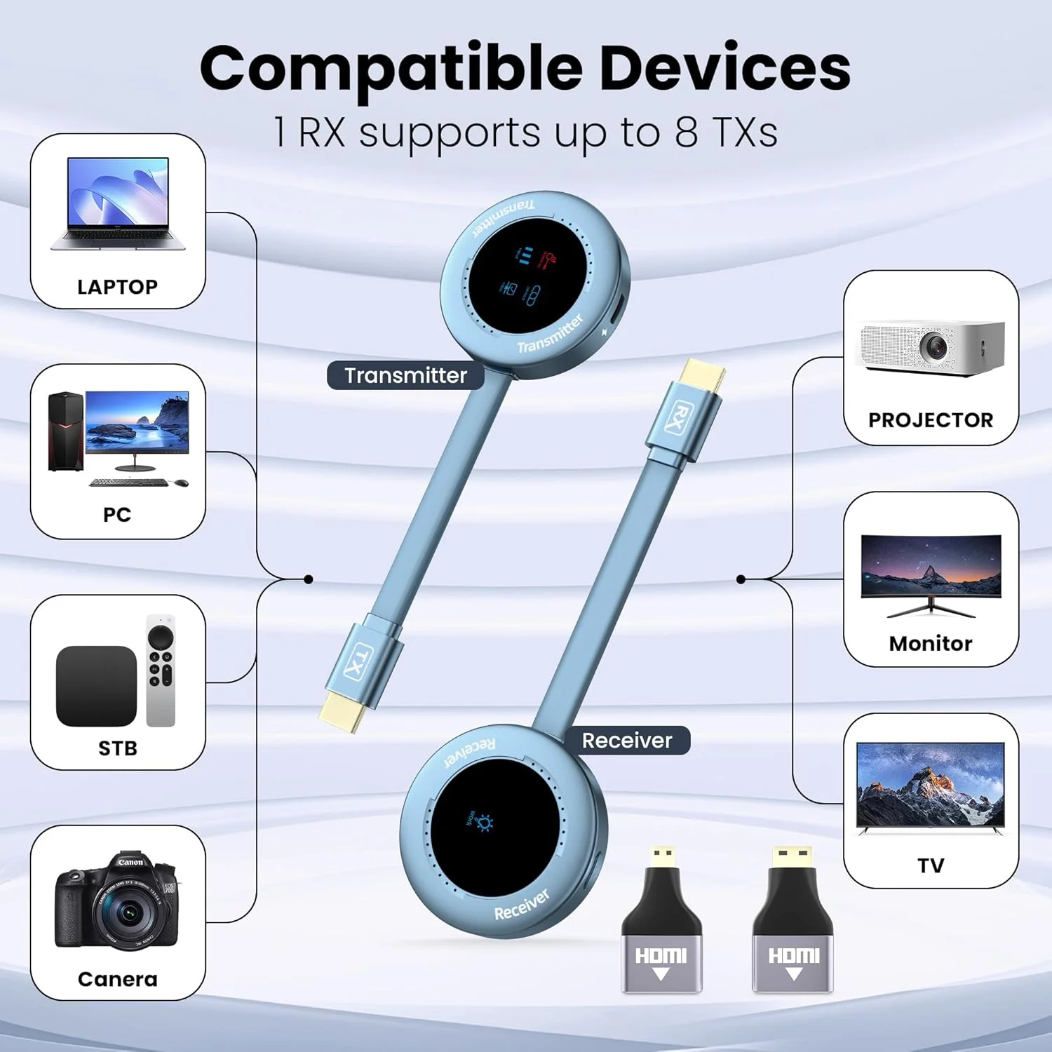 فرستنده و گیرنده HDMI بیسیم، توسعهدهنده HD بیسیم Plug & Play قابل حمل 2.4G/5G با صفحه نمایش LED، کیت HDMI بیسیم برای پخش ویدیو و صدا به مانیتور از لپتاپ/رایانه شخصی/جعبه تلویزیون/پروژکتور فرستنده و گیرنده HDMI بیسیم، توسعهدهنده HD بیسیم Plug & Play قابل حمل 2.4G/5G با صفحه نمایش LED، کیت HDMI بیسیم برای پخش ویدیو و صدا به مانیتور از لپتاپ/رایانه شخصی/جعبه تلویزیون/پروژکتور