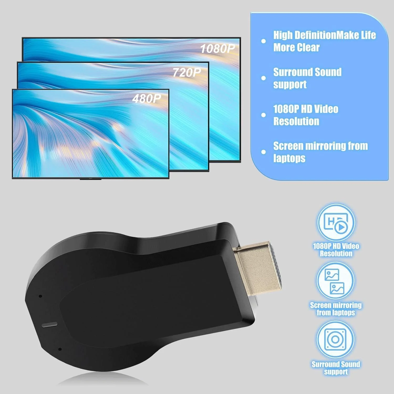آداپتور نمایشگر بی‌سیم، دانگل آداپتور نمایشگر HDMI بی‌سیم، کلاینت استریمینگ آداپتور انتقال صفحه HDMI برای آیفون/آی‌پد/اندروید به پروژکتور تلویزیون، پشتیبانی از Miracast Airplay، 4K 1080P