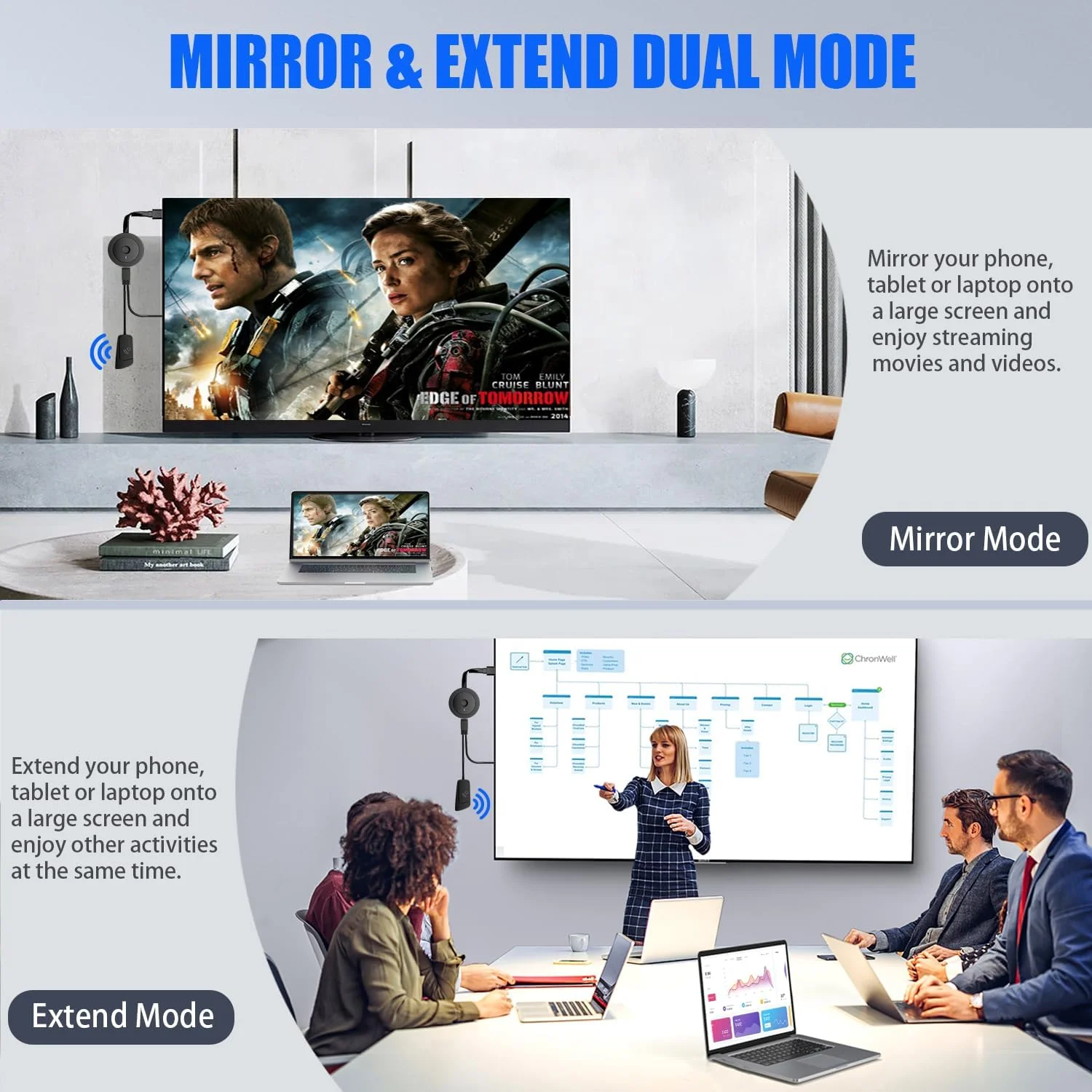 آداپتور نمایشگر HDMI بی سیم 4K، دانگل نمایشگر بازتاب صفحه نمایش، پخش ویدئو و صدا از i-Phone i-Pad تبلت لپ تاپ PC iOS Android Windows به تلویزیون پروژکتور مانیتور پشتیبانی از Airplay Miracast DLNA