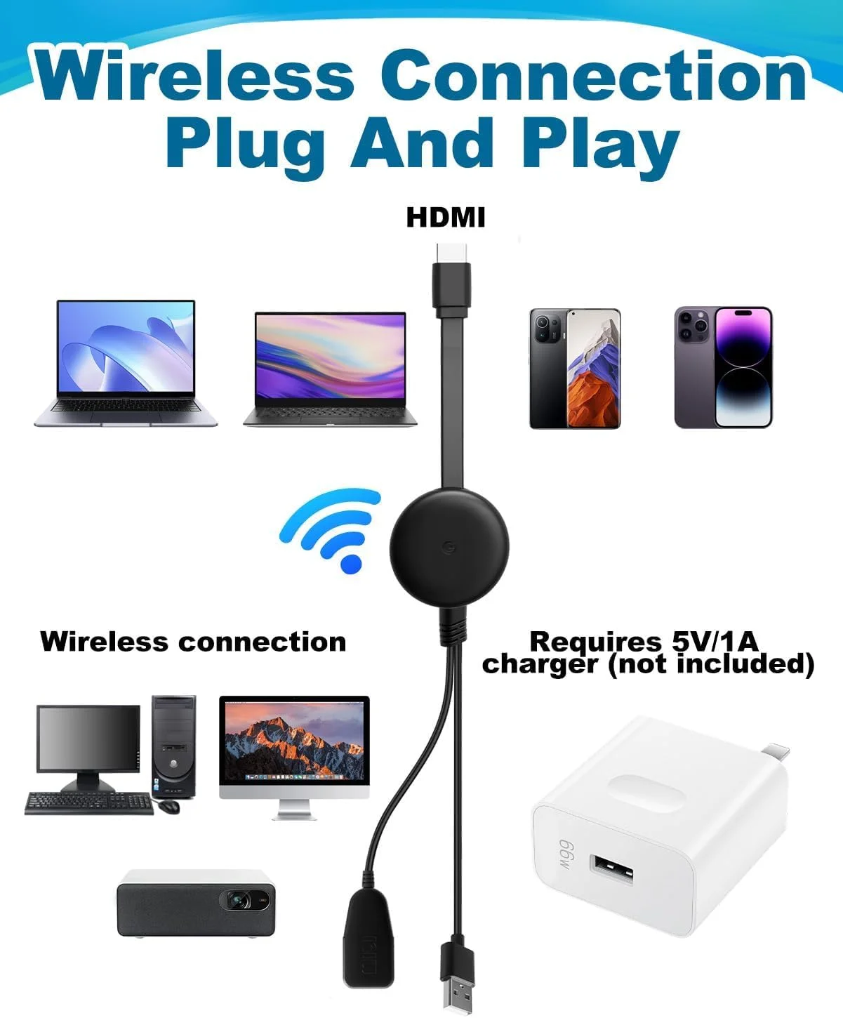 دانگل HDMI 1080P دانگل بی سیم نمایشگر انتقال صفحه نمایش آداپتور نمایشگر بی سیم 5G برای تلویزیون، اندروید/iOS/ویندوز/مک پشتیبانی از Miracast، DLNA، Airplay