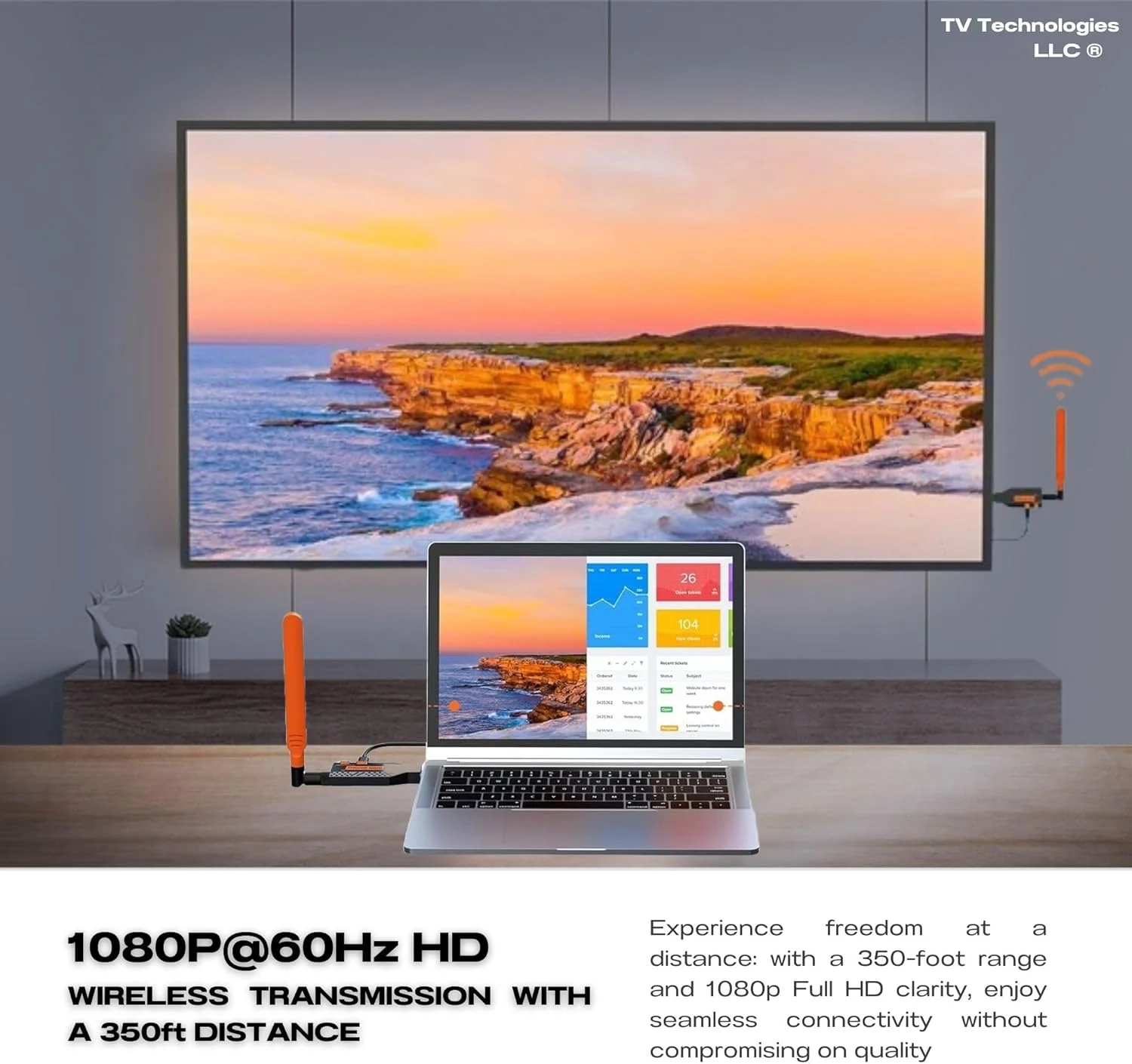 فرستنده و گیرنده HDMI بی‌سیم – 1080P/60Hz، اتصال آسان، کیت توسعه دهنده HDMI، 150 متر، برای پخش ویدیو به مانیتور/پروژکتور/صفحه نمایش از لپ تاپ، کامپیوتر، PS5، جعبه تلویزیون، دوربین ها، DVD