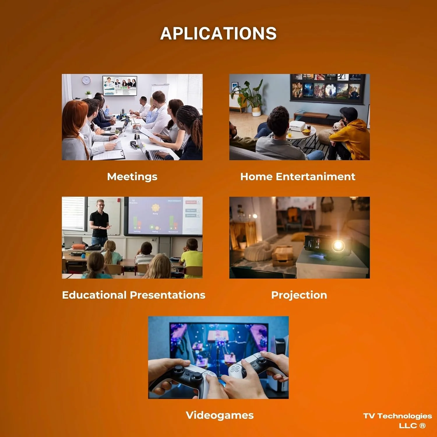 فرستنده و گیرنده HDMI بی‌سیم – 1080P/60Hz، اتصال آسان، کیت توسعه دهنده HDMI، 150 متر، برای پخش ویدیو به مانیتور/پروژکتور/صفحه نمایش از لپ تاپ، کامپیوتر، PS5، جعبه تلویزیون، دوربین ها، DVD