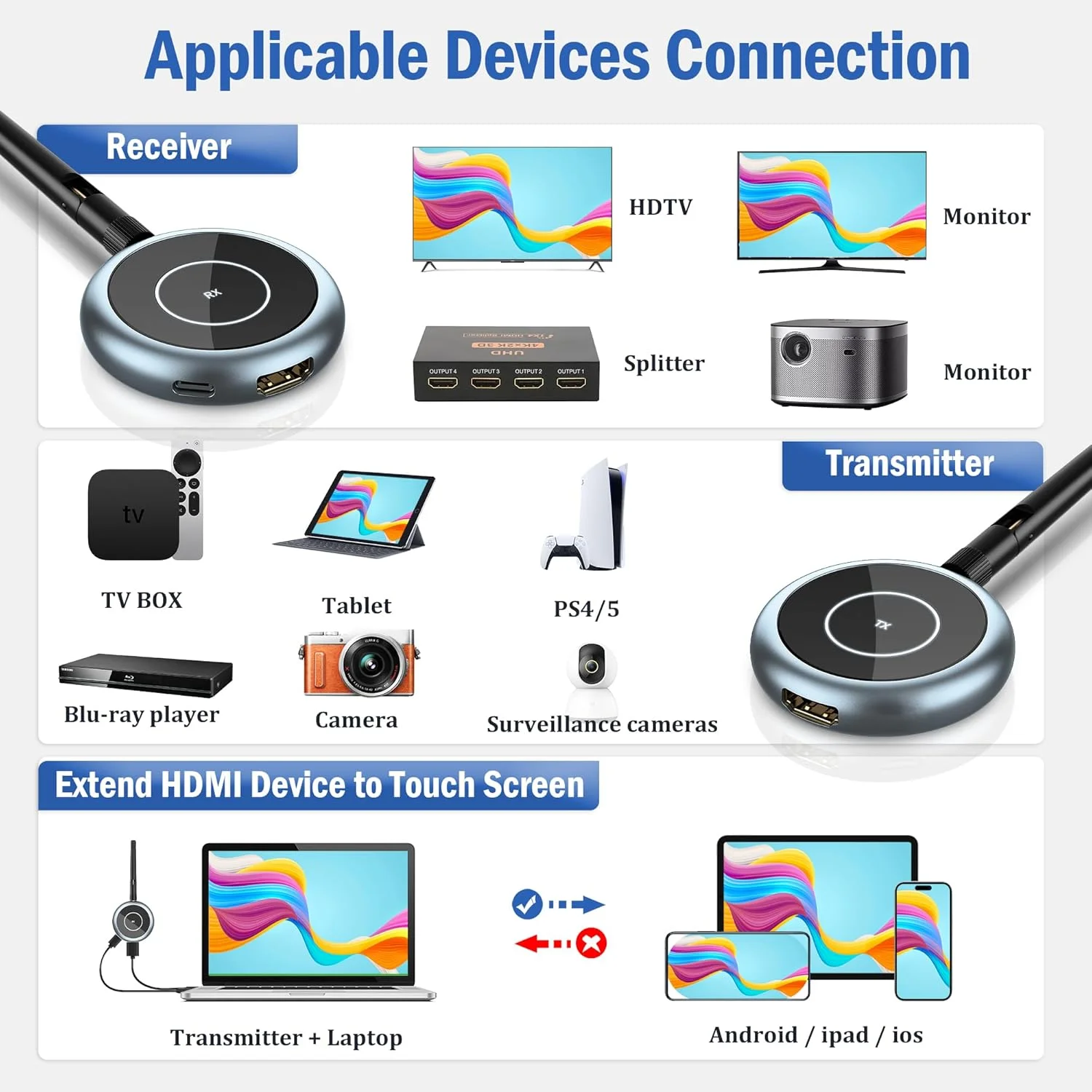 HDMI بیسیم، فرستنده بیسیم HDMI آیمیبو و 2 گیرنده 5.8G - انتقال بیسیم ویدیو از طریق انتقال رادیویی HDMI تا 50 متر از لپتاپ، رایانه شخصی، جعبه تلویزیون، دوربین به تلویزیون و پروژکتور، 1080P HDMI بیسیم، فرستنده بیسیم HDMI آیمیبو و 2 گیرنده 5.8G - انتقال بیسیم ویدیو از طریق انتقال رادیویی HDMI تا 50 متر از لپتاپ، رایانه شخصی، جعبه تلویزیون، دوربین به تلویزیون و پروژکتور، 1080P