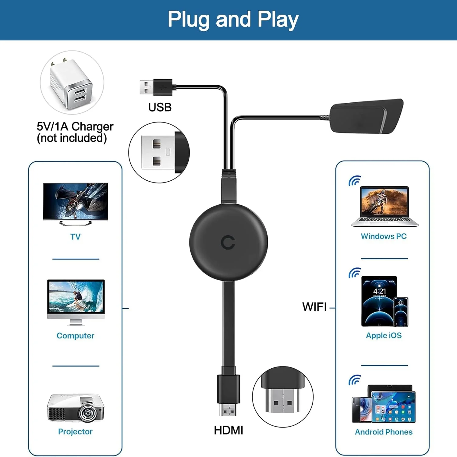 آداپتور نمایشگر HDMI بی سیم - مدل جدید 2025