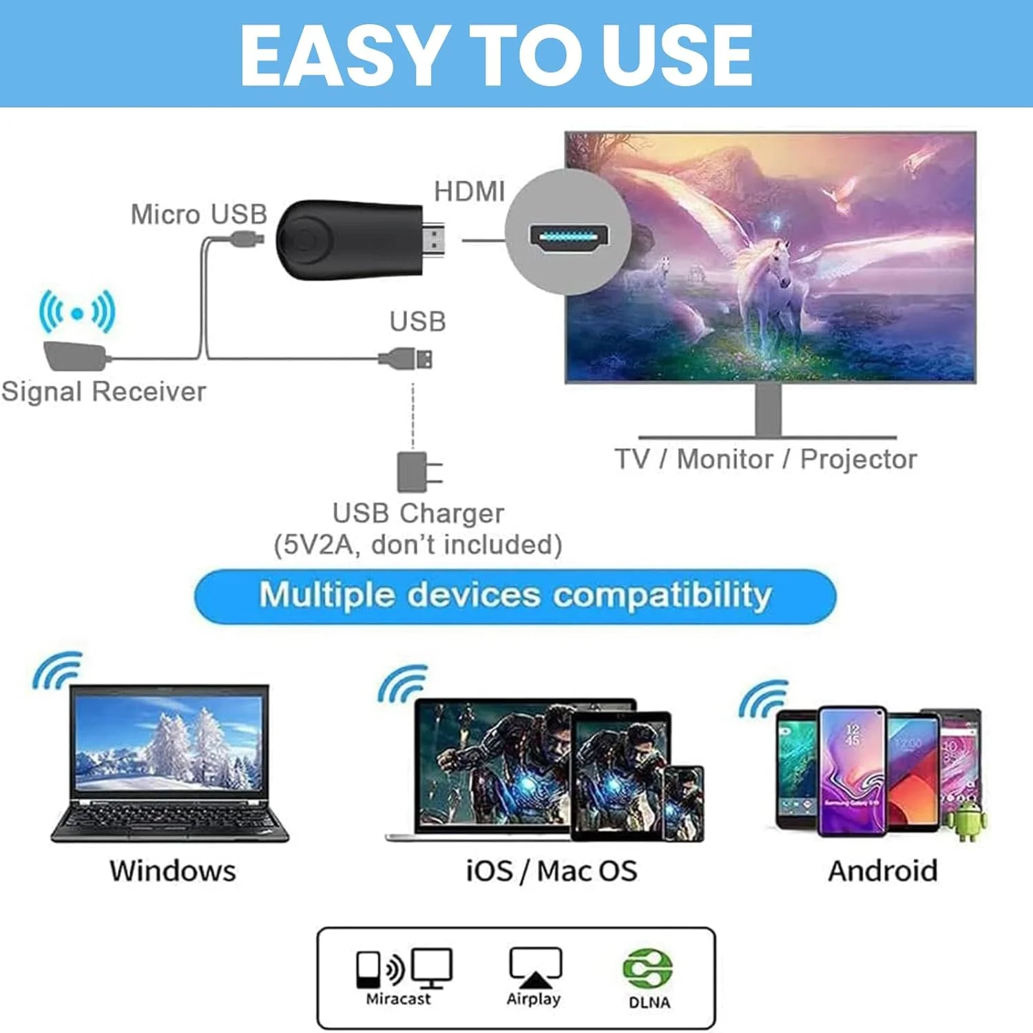 آداپتور نمایشگر HDMI بی سیم، فرستنده و گیرنده HDMI بی سیم، آداپتور انتقال تصویر 1080P، برای اندروید، مک، iOS، ویندوز