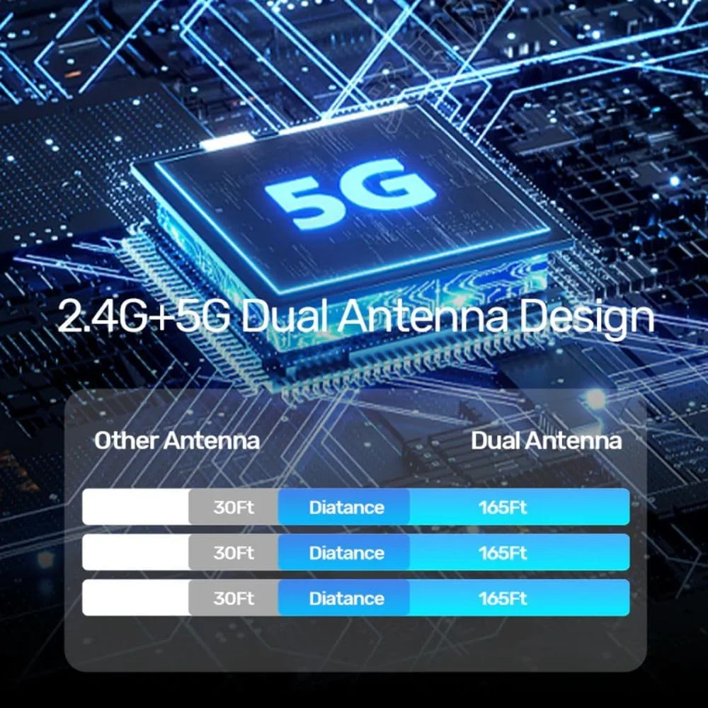 کیت نمایشگر HDMI بیسیم Unitek، آنتن دوگانه 2.4G+5G، فرستنده و گیرنده USB-C، مشکی کیت نمایشگر HDMI بیسیم Unitek، آنتن دوگانه 2.4G+5G، فرستنده و گیرنده USB-C، مشکی