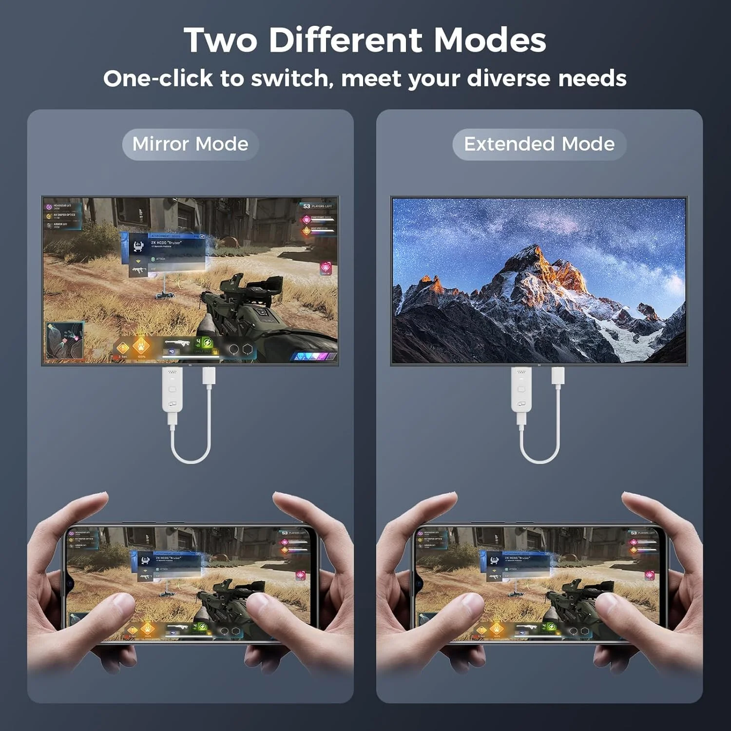 آداپتور دانگل نمایشگر HDMI بی سیم 1080P، توسعه دهنده Screen Mirroring برای iOS/Android/Windows/Mac به HDTV/مانیتور/پروژکتور، آداپتور بی سیم HDMI 5G از AirPlay/Miracast/DLNA پشتیبانی می کند