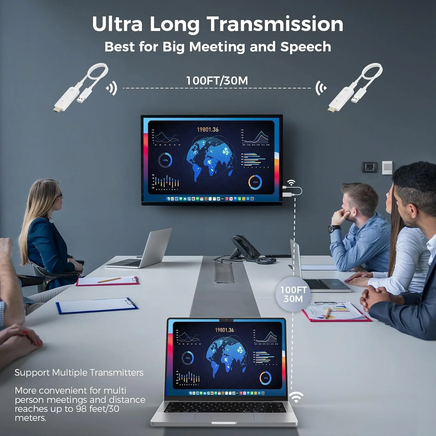 آداپتور دانگل نمایشگر HDMI بی سیم 1080P، توسعه دهنده Screen Mirroring برای iOS/Android/Windows/Mac به HDTV/مانیتور/پروژکتور، آداپتور بی سیم HDMI 5G از AirPlay/Miracast/DLNA پشتیبانی می کند