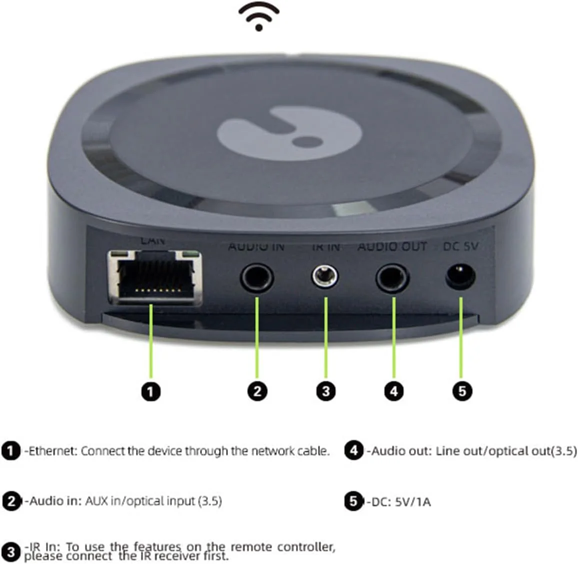 جعبه پخش موسیقی شبکه Weless