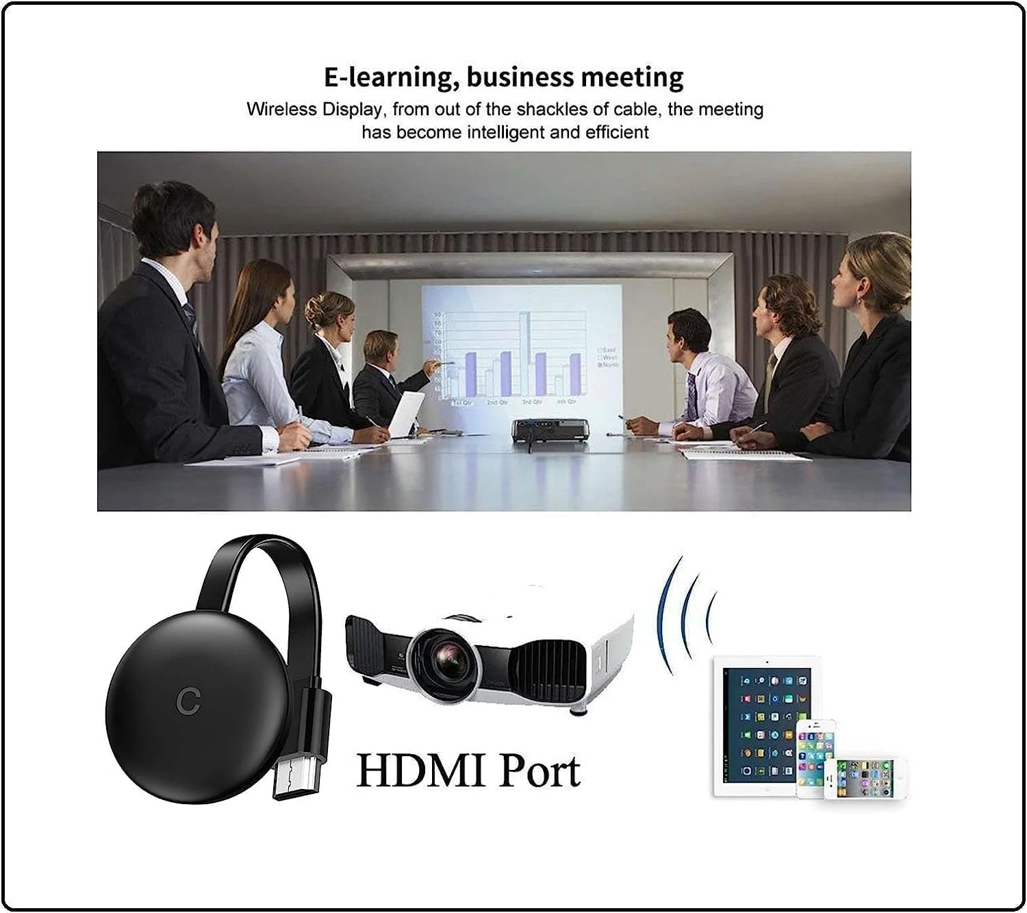 دانگل وایرلس وای فای 1080p ان تک (NTECH) سازگار با اندروید، ویندوز، تلویزیون ها و پروژکتورها. می توانید از آن برای نمایش محتوای صفحه تلفن یا کامپیوتر خود بر روی تلویزیون استفاده کنید. (Miracst/AirPlay/DLNA/Airplay Mirror)