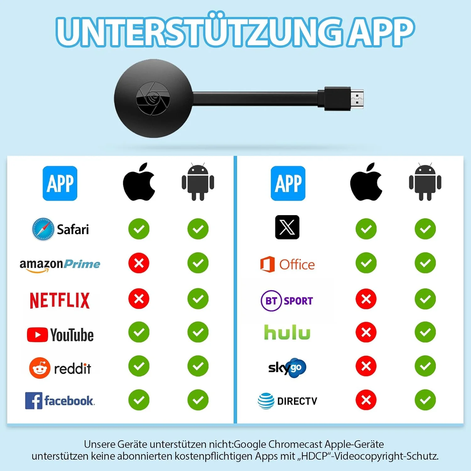 آداپتور HDMI بی سیم 1080P HD با قابلیت اتصال به وای فای 5G، سازگار با Airplay/Miracast/DLNA برای آیفون/آیپد/اندروید/ویندوز/مک - اتصال آسان، انتقال فوری HDTV برای تلویزیون/پروژکتور