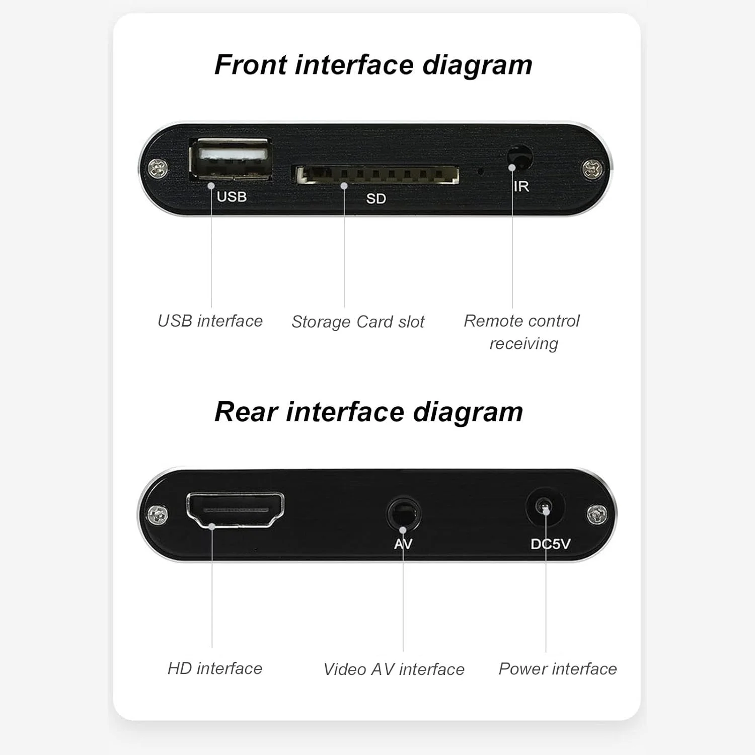 پخش کننده ویدئو، آلیاژ آلومینیوم با رابط های متعدد 4K 4GB پخش کننده رسانه ای Plug and Play برای USB (پلاگ UK)