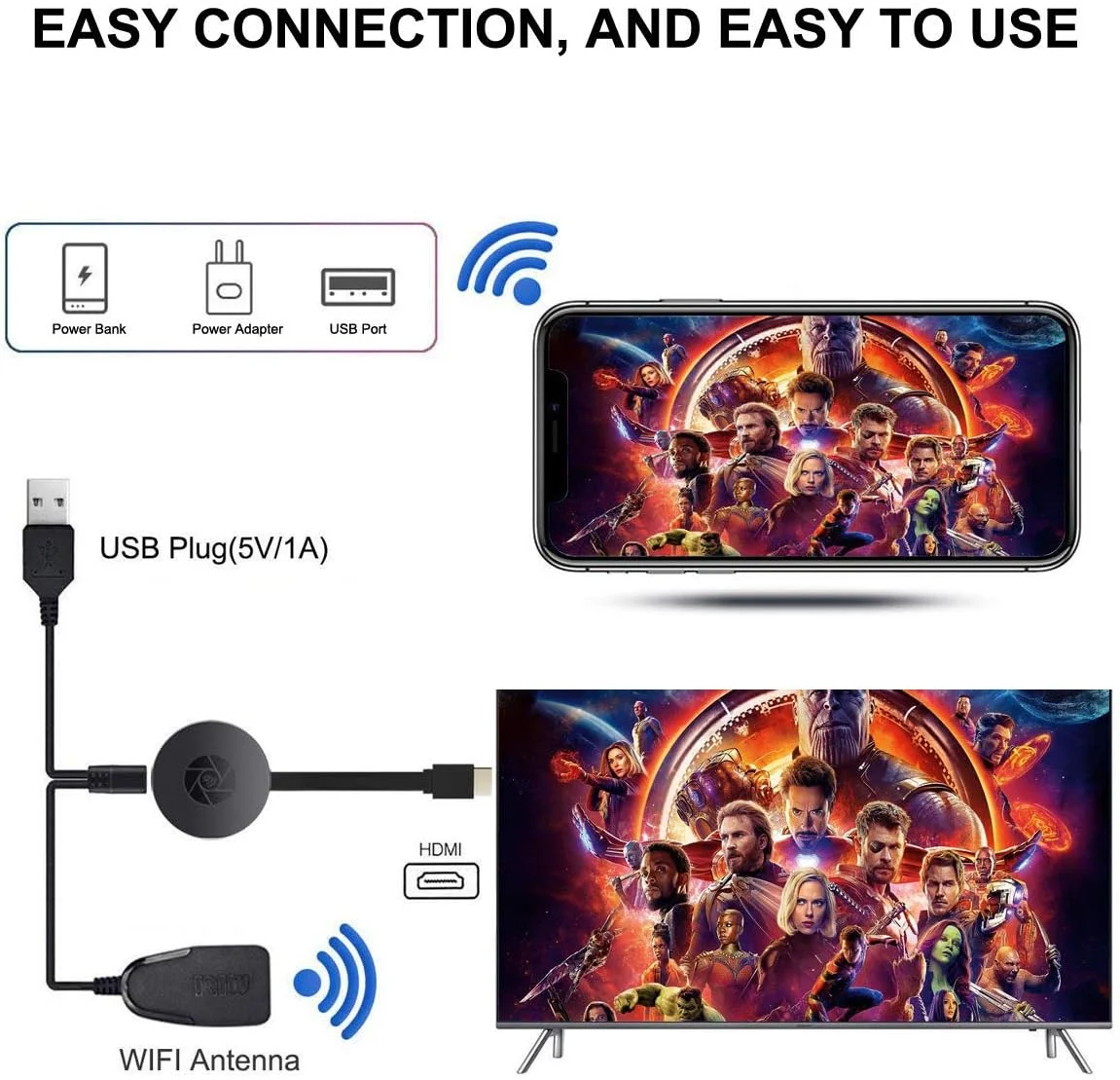 آداپتور HDMI تسکیبر، مینی وای فای دیسپلی، نمایشگر 1080P HD، پشتیبانی از اندروید/مک/iOS/ویندوز (مشکی 1)