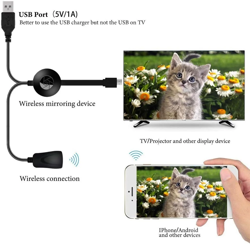 آداپتور HDMI تسکیبر، مینی وای فای دیسپلی، نمایشگر 1080P HD، پشتیبانی از اندروید/مک/iOS/ویندوز (مشکی 1)