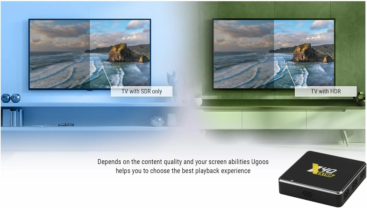 اندروید باکس Ugoos X4Q Extra Android 11.0 مدل S905X4-J با ۴ گیگابایت رم، ۱۲۸ گیگابایت حافظه داخلی، وای فای 2.4G/5G، بلوتوث 5.1، USB 3.0، اترنت 1000M، پشتیبانی از AV1 VP9 H.265 4K 60fps HDR