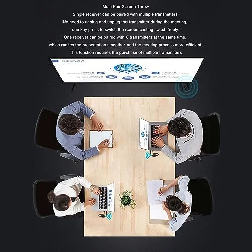 کیت فرستنده و گیرنده HDMI بی سیم 4K، کیت توسعه دهنده پخش صوتی و تصویری چند رسانه ای 5G، دانگل گیرنده ویدئویی آینه ای از انتقال صفحه نمایش پشتیبانی می کند کیت فرستنده و گیرنده HDMI بی سیم 4K، کیت توسعه دهنده پخش صوتی و تصویری چند رسانه ای 5G، دانگل گیرنده ویدئویی آینه ای از انتقال صفحه نمایش پشتیبانی می کند