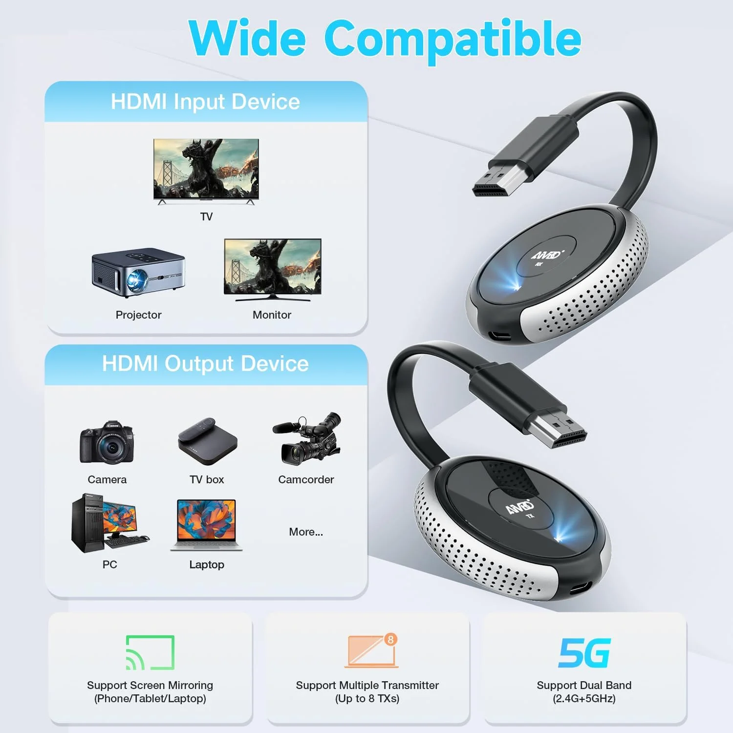 فرستنده و گیرنده HDMI بیسیم TIMBOOTECH 4K، پخش روان ویدیو/صوتی رسانه، توسعه دهنده بیسیم HDMI 5G برای لپتاپ، دوربین، جعبه کابل، DVD، تلفن به مانیتور، پروژکتور، HDTV تا 50 متر فرستنده و گیرنده HDMI بیسیم TIMBOOTECH 4K، پخش روان ویدیو/صوتی رسانه، توسعه دهنده بیسیم HDMI 5G برای لپتاپ، دوربین، جعبه کابل، DVD، تلفن به مانیتور، پروژکتور، HDTV تا 50 متر