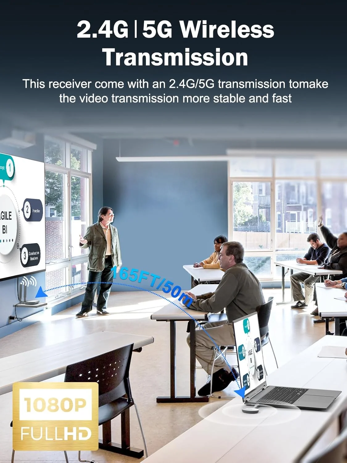 فرستنده و گیرنده HDMI بیسیم Lemorele 5G، دانگل Miracast بیسیم 50 متری برای پخش ویدیو، فایل صوتی از لپتاپ، کامپیوتر به تلویزیون HD و پروژکتور فرستنده و گیرنده HDMI بیسیم Lemorele 5G، دانگل Miracast بیسیم 50 متری برای پخش ویدیو، فایل صوتی از لپتاپ، کامپیوتر به تلویزیون HD و پروژکتور