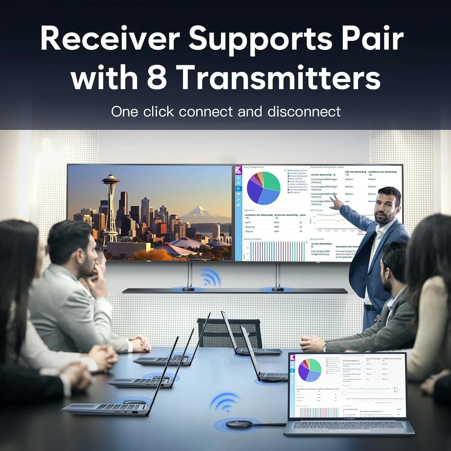 فرستنده و گیرنده HDMI بی‌سیم توبو 4K، توسعه دهنده بی‌سیم HDMI فایل صوتی و تصویری رسانه استریمینگ، برد بلند 50 متری 165FT، پخش ویدیو و صدا از لپ‌تاپ کامپیوتر به مانیتور (TD-1213H، مشکی)