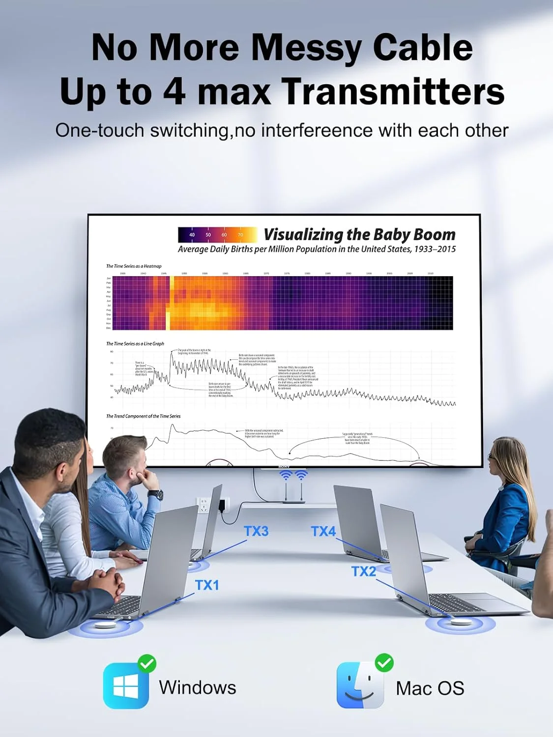 فرستنده و گیرنده HDMI بیسیم Lemorele 5G، دانگل Miracast بیسیم 50 متری برای پخش ویدیو، فایل صوتی از لپتاپ، کامپیوتر به تلویزیون HD و پروژکتور فرستنده و گیرنده HDMI بیسیم Lemorele 5G، دانگل Miracast بیسیم 50 متری برای پخش ویدیو، فایل صوتی از لپتاپ، کامپیوتر به تلویزیون HD و پروژکتور