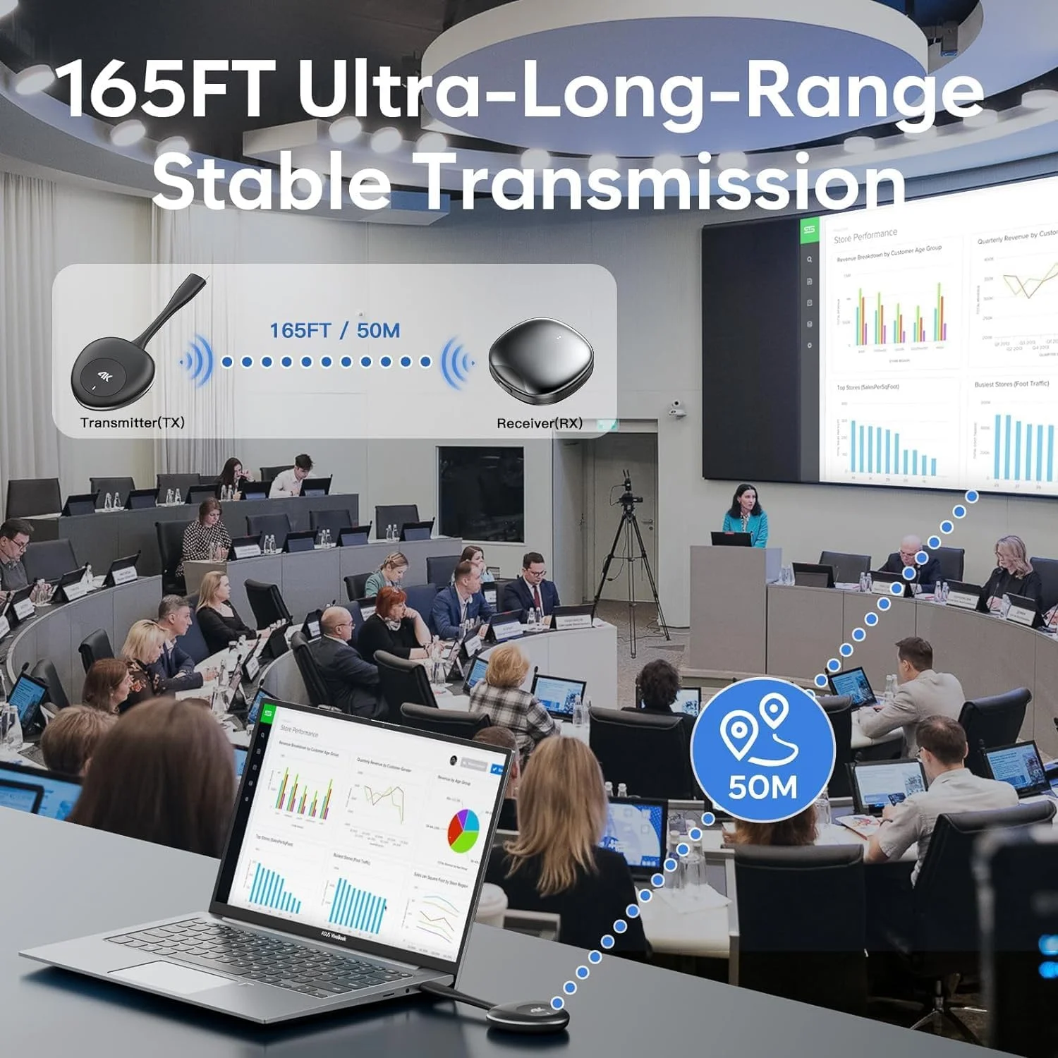 فرستنده و گیرنده HDMI بی‌سیم توبو 4K، توسعه دهنده بی‌سیم HDMI فایل صوتی و تصویری رسانه استریمینگ، برد بلند 50 متری 165FT، پخش ویدیو و صدا از لپ‌تاپ کامپیوتر به مانیتور (TD-1213H، مشکی)