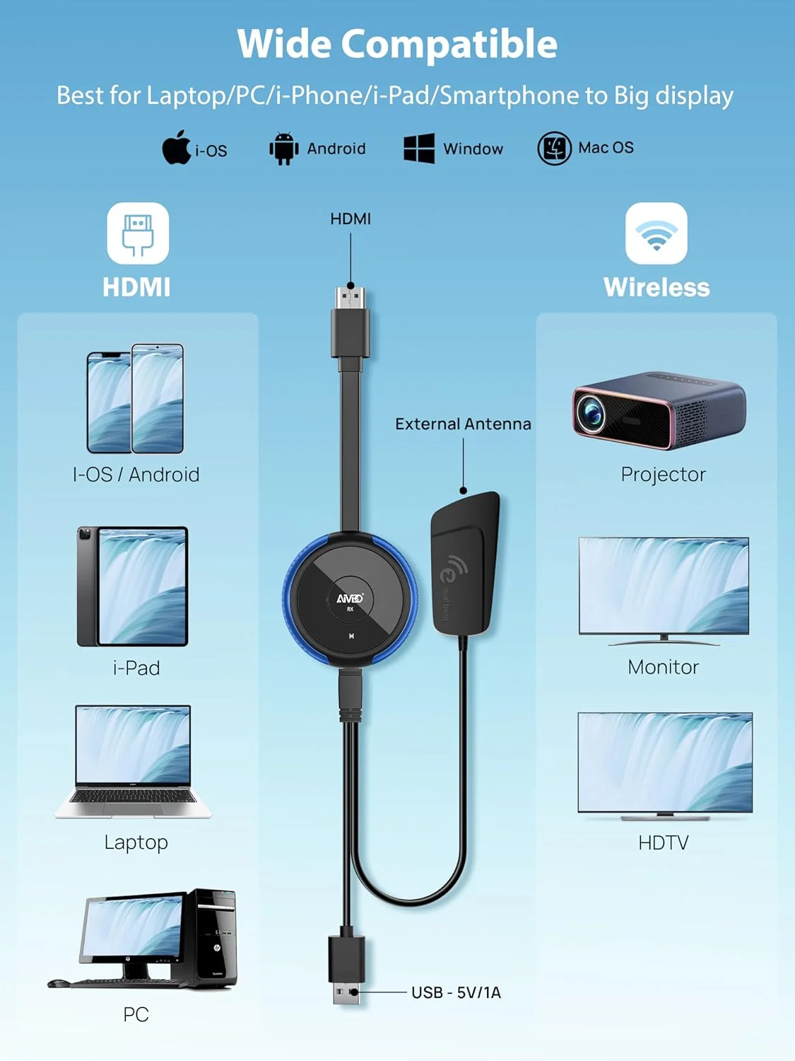 آداپتور نمایشگر HDMI بیسیم TIMBOOTECH 4K/5G، دانگل میراکست 4K@30Hz، گیرنده ویدئو و صدا با قابلیت Screen Mirroring تا 20 متر، برای لپتاپ، کامپیوتر، آیفون، آیپد، تبلت، مک، اندروید، ویندوز به تلویزیون/پروژکتور/مانیتور آداپتور نمایشگر HDMI بیسیم TIMBOOTECH 4K/5G، دانگل میراکست 4K@30Hz، گیرنده ویدئو و صدا با قابلیت Screen Mirroring تا 20 متر، برای لپتاپ، کامپیوتر، آیفون، آیپد، تبلت، مک، اندروید، ویندوز به تلویزیون/پروژکتور/مانیتور