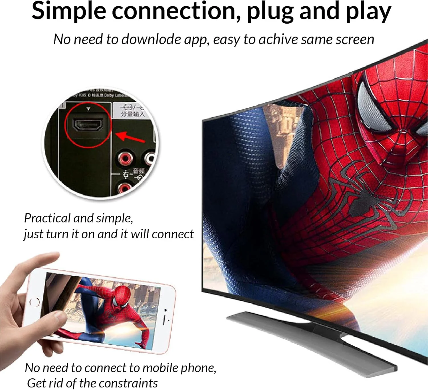 تبدیل هر صفحه نمایش به یک سینمای بی‌سیم - دانگل نمایشگر HDMI 1080P | انعکاس هوشمند صفحه نمایش Mira-Cast برای تلویزیون، پروژکتور، لپ تاپ، تبلت و تلفن هوشمند