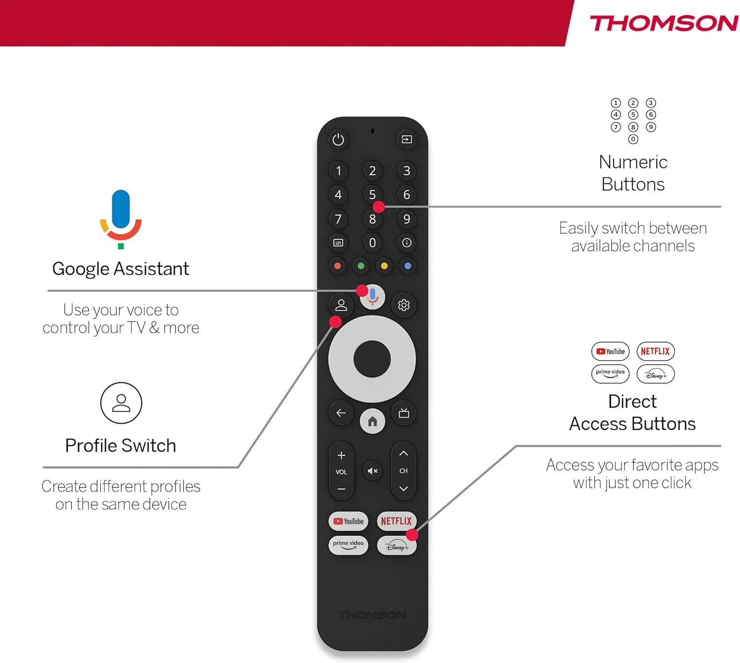 دستگاه پخش جریانی Thomson 240UK، کیفیت 4K UHD، گوگل تی وی، کنترل صوتی گوگل، وای فای، Googlecast داخلی