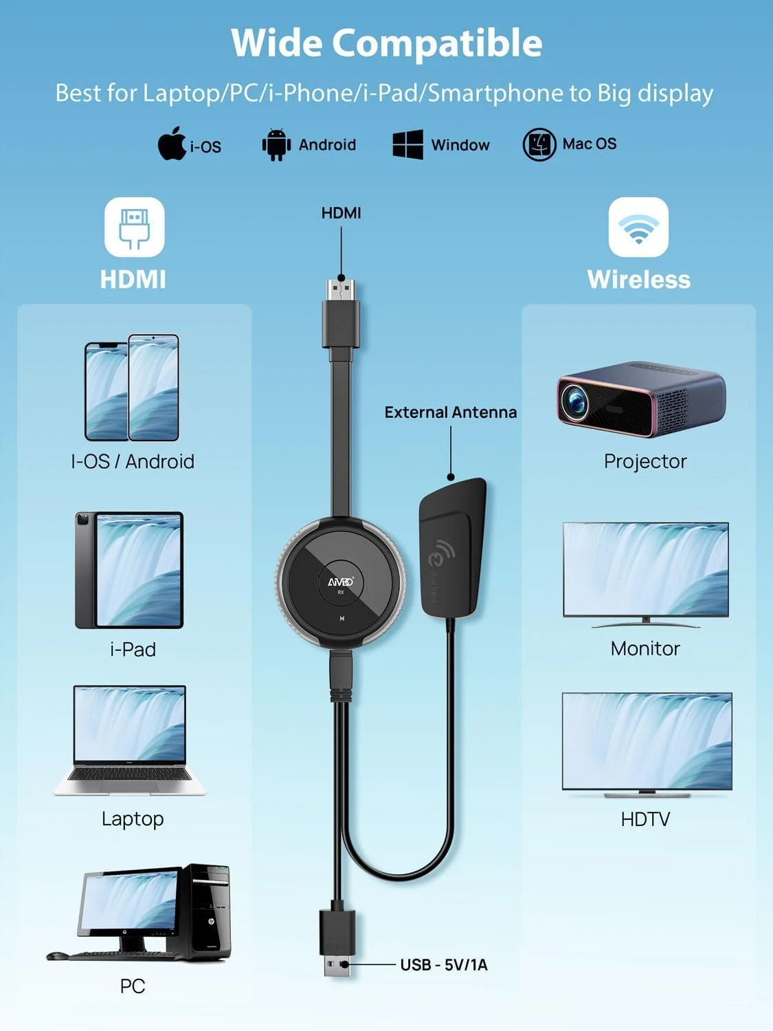 آداپتور نمایشگر HDMI بیسیم 4K/5G TIMBOOTECH، دانگل میراکست 4K@30Hz، گیرنده بیسیم HDMI انتقال تصویر 20 متری، برای لپتاپ، آیفون، آیپد، تبلت، مک، اندروید، ویندوز به تلویزیون/پروژکتور/مانیتور، نقرهای آداپتور نمایشگر HDMI بیسیم 4K/5G TIMBOOTECH، دانگل میراکست 4K@30Hz، گیرنده بیسیم HDMI انتقال تصویر 20 متری، برای لپتاپ، آیفون، آیپد، تبلت، مک، اندروید، ویندوز به تلویزیون/پروژکتور/مانیتور، نقرهای