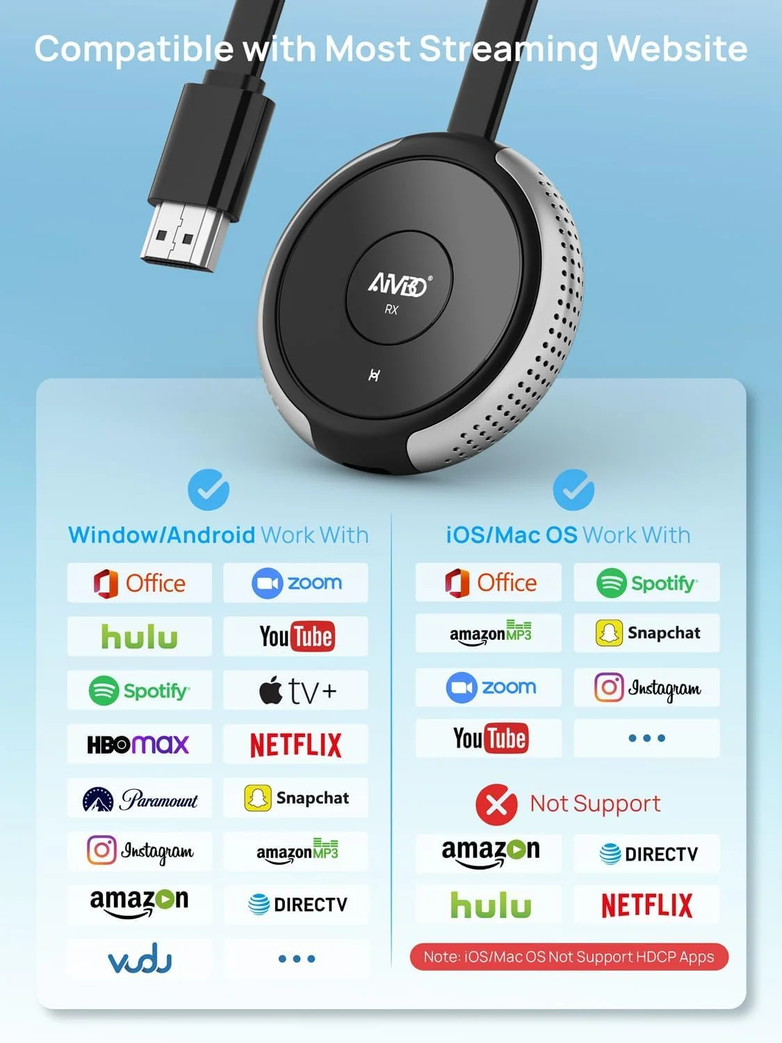 آداپتور نمایشگر HDMI بیسیم 4K/5G TIMBOOTECH، دانگل میراکست 4K@30Hz، گیرنده بیسیم HDMI انتقال تصویر 20 متری، برای لپتاپ، آیفون، آیپد، تبلت، مک، اندروید، ویندوز به تلویزیون/پروژکتور/مانیتور، نقرهای آداپتور نمایشگر HDMI بیسیم 4K/5G TIMBOOTECH، دانگل میراکست 4K@30Hz، گیرنده بیسیم HDMI انتقال تصویر 20 متری، برای لپتاپ، آیفون، آیپد، تبلت، مک، اندروید، ویندوز به تلویزیون/پروژکتور/مانیتور، نقرهای