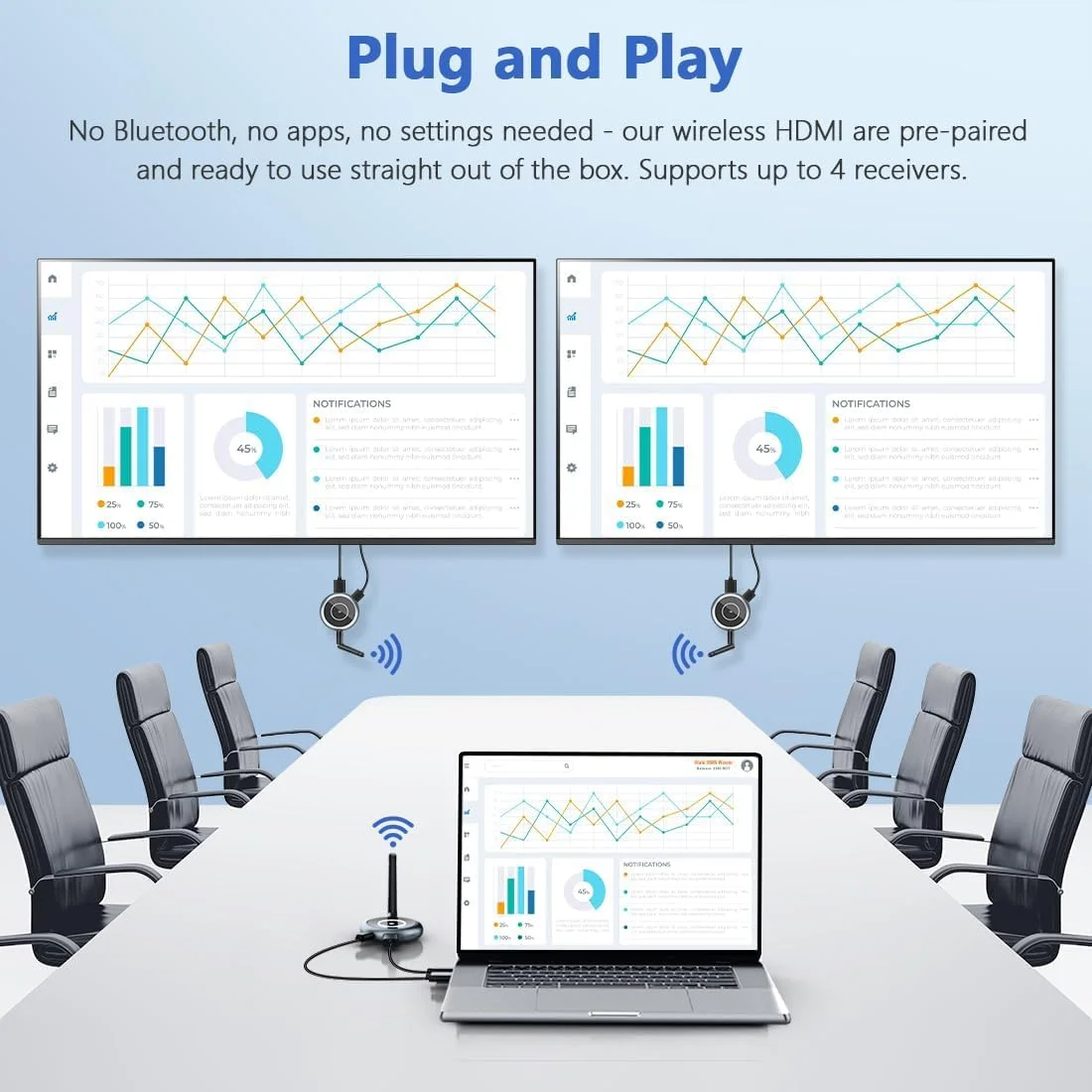 گیرنده HDMI بی سیم TIMBOOTECH - فقط گیرنده - پشتیبانی از حداکثر 4 گیرنده، توسعه دهنده بی سیم HDMI 5.8G برای پخش از رایانه شخصی، لپ تاپ، دوربین، جعبه تلویزیون به تلویزیون ها، مانیتورها، پروژکتورهای متعدد گیرنده HDMI بی سیم TIMBOOTECH - فقط گیرنده - پشتیبانی از حداکثر 4 گیرنده، توسعه دهنده بی سیم HDMI 5.8G برای پخش از رایانه شخصی، لپ تاپ، دوربین، جعبه تلویزیون به تلویزیون ها، مانیتورها، پروژکتورهای متعدد