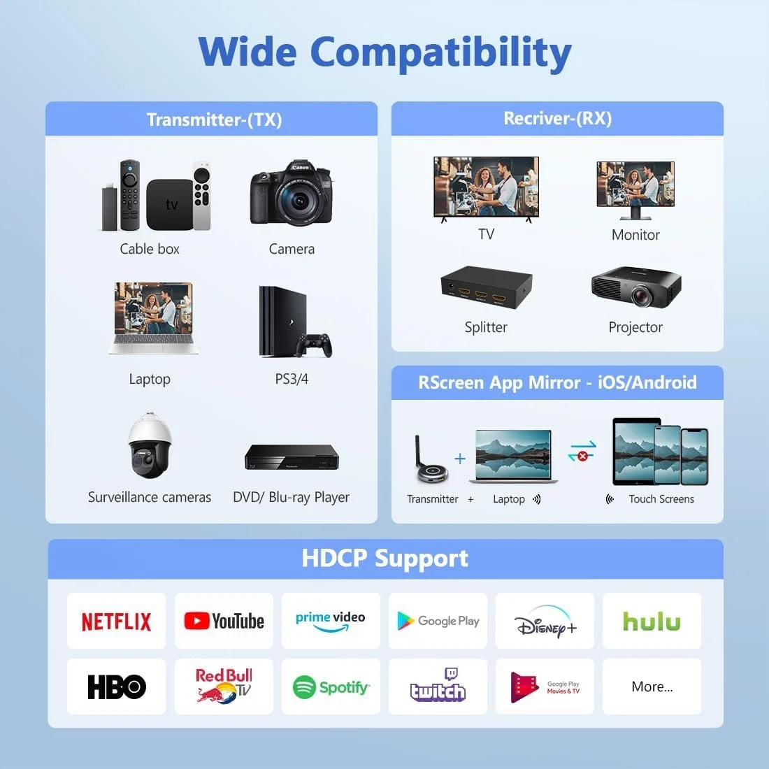 گیرنده HDMI بی سیم TIMBOOTECH - فقط گیرنده - پشتیبانی از حداکثر 4 گیرنده، توسعه دهنده بی سیم HDMI 5.8G برای پخش از رایانه شخصی، لپ تاپ، دوربین، جعبه تلویزیون به تلویزیون ها، مانیتورها، پروژکتورهای متعدد گیرنده HDMI بی سیم TIMBOOTECH - فقط گیرنده - پشتیبانی از حداکثر 4 گیرنده، توسعه دهنده بی سیم HDMI 5.8G برای پخش از رایانه شخصی، لپ تاپ، دوربین، جعبه تلویزیون به تلویزیون ها، مانیتورها، پروژکتورهای متعدد