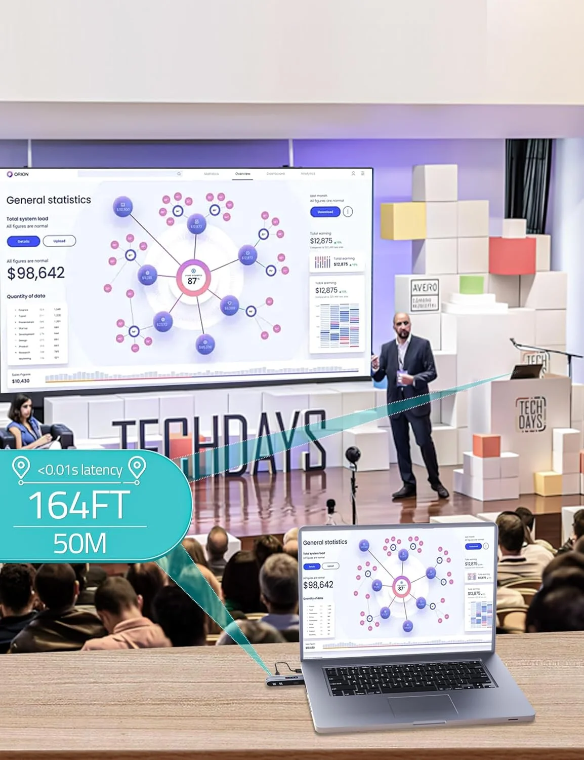 فرستنده و گیرنده HDMI بیسیم 4K، کیت توسعه دهنده HDMI بیسیم قابل حمل 2.4G/5G با قابلیت اتصال سریع و آسان برای پخش ویدیو و صدا به مانیتور از لپتاپ/کامپیوتر/باکس تلویزیون/پروژکتور فرستنده و گیرنده HDMI بیسیم 4K، کیت توسعه دهنده HDMI بیسیم قابل حمل 2.4G/5G با قابلیت اتصال سریع و آسان برای پخش ویدیو و صدا به مانیتور از لپتاپ/کامپیوتر/باکس تلویزیون/پروژکتور