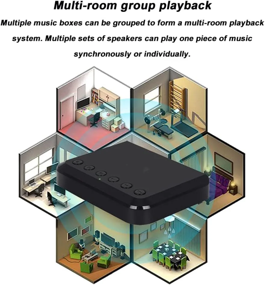 جعبه پخش موسیقی استریمینگ وای فای SilteD، پخش صوتی شبکه چند اتاقه، گیرنده بی سیم اپتیکال آوکس بلوتوث، خروجی دوگانه همزمان، اتصال هوشمند تک کلیدی جعبه پخش موسیقی استریمینگ وای فای SilteD، پخش صوتی شبکه چند اتاقه، گیرنده بی سیم اپتیکال آوکس بلوتوث، خروجی دوگانه همزمان، اتصال هوشمند تک کلیدی