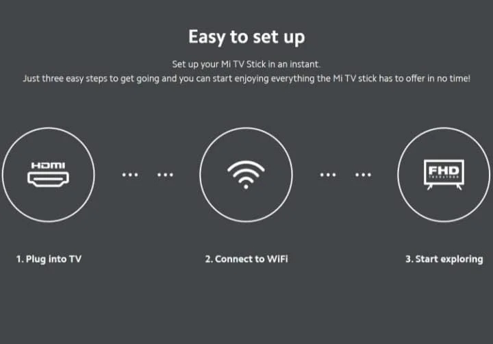 MNN TV Stick، پخش کننده رسانه ای با دکمه نتفلیکس، HDMI، تمام کانال های جهان با بسته کامل رایگان برای یک سال.