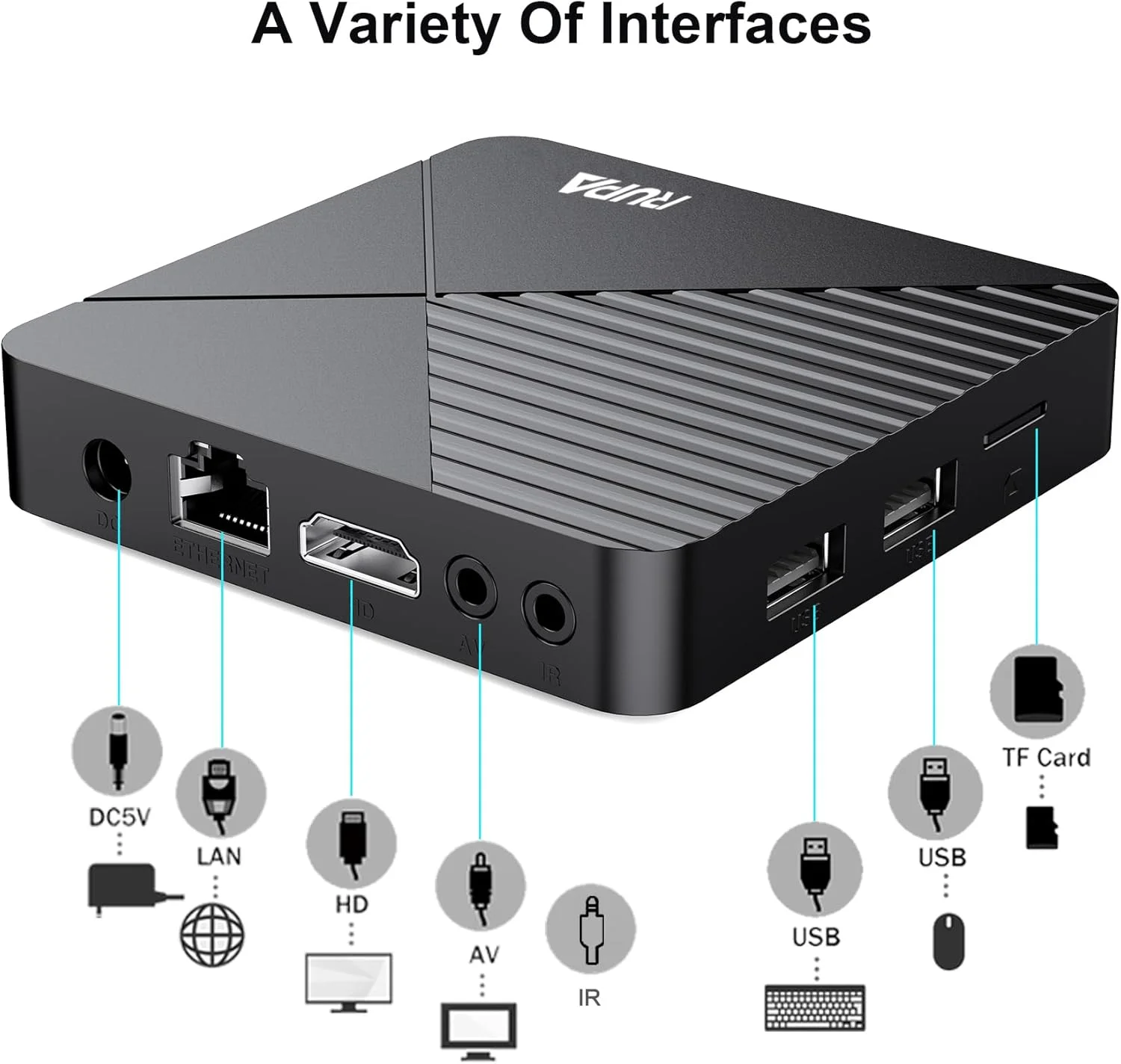 اندروید باکس RUPA MiNi 13 مدل RK3528 با 4 گیگابایت رم و 64 گیگابایت حافظه داخلی، پشتیبانی از WiFi6، بلوتوث 5.0، اترنت، 3D، 4K، 6K، 8K و HDR10