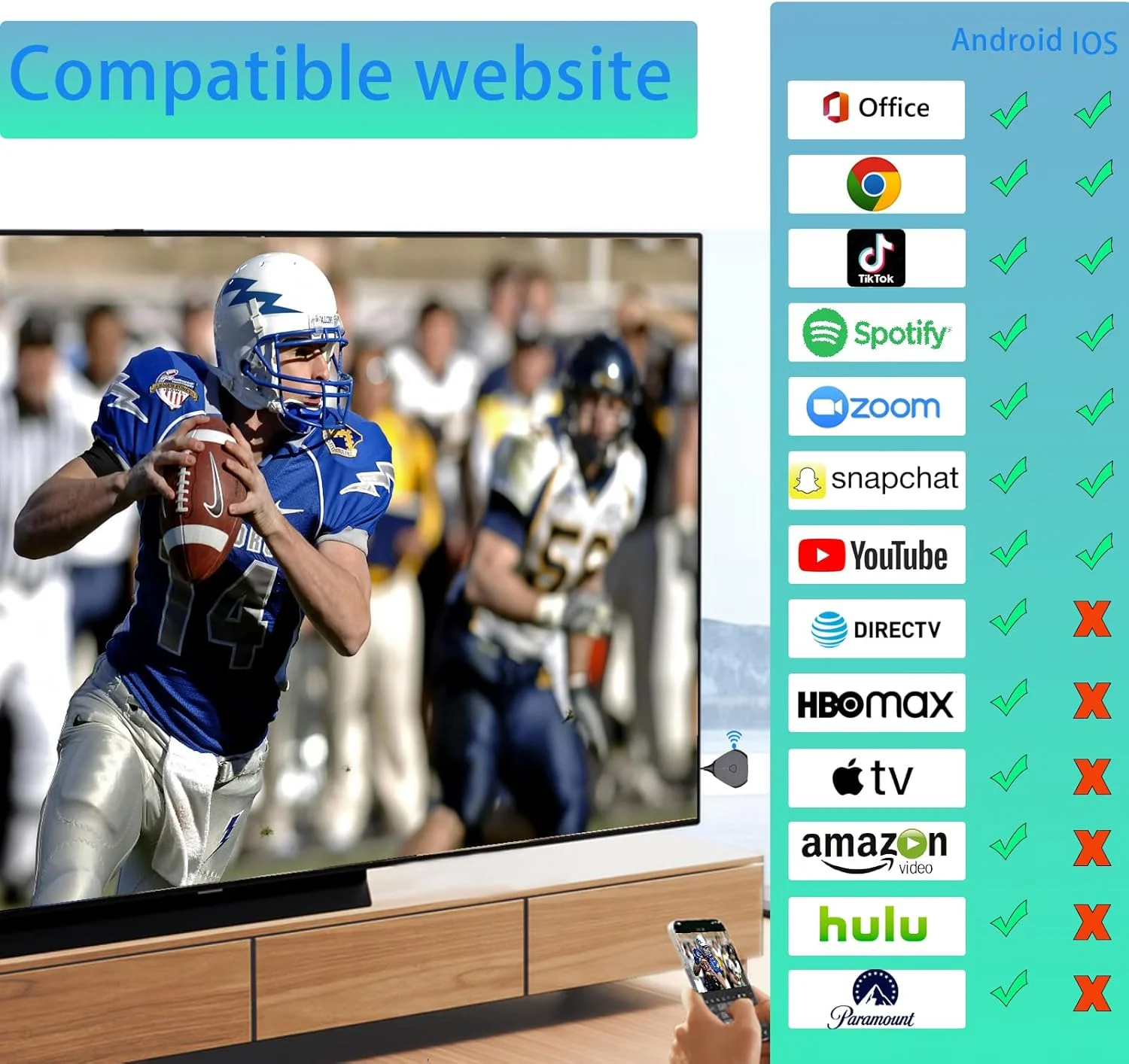 دستگاه P2P 4K HD برای استریم و انتقال تصویر، آداپتور HDMI بیسیم 2.4/5 گیگاهرتز، دانگل نمایشگر برای آیفون، مکاواس، آیپد، اندروید به تلویزیون و پروژکتور، آداپتور نمایشگر بیسیم برای استریم و انتقال تصویر دستگاه P2P 4K HD برای استریم و انتقال تصویر، آداپتور HDMI بیسیم 2.4/5 گیگاهرتز، دانگل نمایشگر برای آیفون، مکاواس، آیپد، اندروید به تلویزیون و پروژکتور، آداپتور نمایشگر بیسیم برای استریم و انتقال تصویر