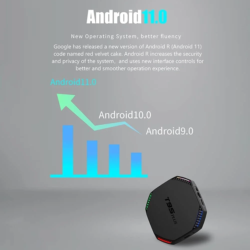 اندروید باکس LIROM مدل T95 PLUS با سیستم عامل Android 11.0، پردازنده چهار هسته ای RK3566 64 بیتی Cortex-A55، وای فای دو بانده 2.4GHz/5GHz، رزولوشن 8K 4K Ultra HD، بلوتوث 4.0، اترنت 1000M، حافظه 8GB+128GB