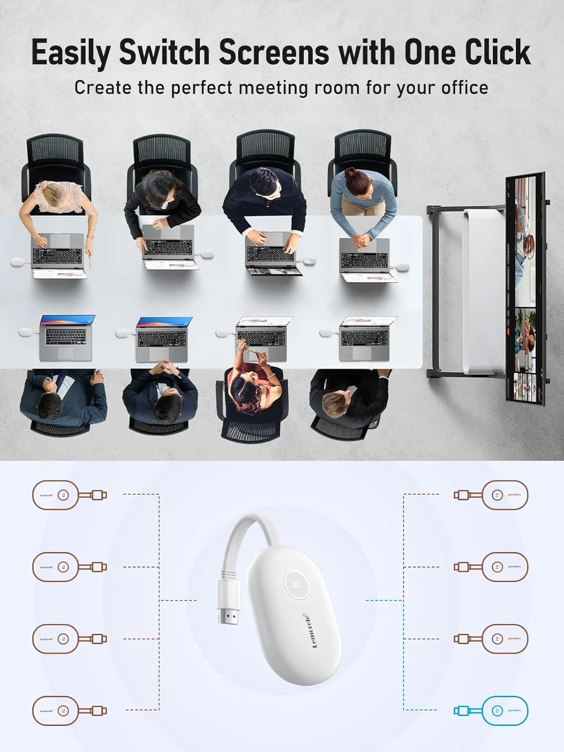 فرستنده و گیرنده HDMI بی سیم Lemorele، باتری 2000 میلی آمپر ساعتی، 8 فرستنده برای 1 گیرنده، برد 50 متری، Full HD 1080P، سازگار با PC/TV/پروژکتور، برای کنفرانس ها و کلاس ها فرستنده و گیرنده HDMI بی سیم Lemorele، باتری 2000 میلی آمپر ساعتی، 8 فرستنده برای 1 گیرنده، برد 50 متری، Full HD 1080P، سازگار با PC/TV/پروژکتور، برای کنفرانس ها و کلاس ها