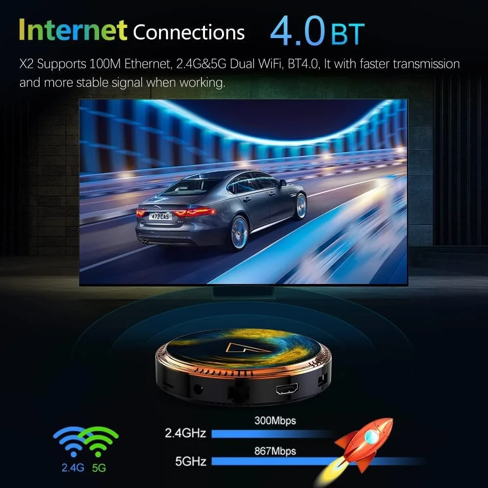 باکس تلویزیون اندروید 11.0 LIROM، پردازنده چهارهسته‌ای 64 بیتی ARM Corter-A35 مدل VONTAR X2 Amlogic S905W2، پشتیبانی از وای فای دوگانه 2.4G/5G Ultra HD 4K 100M Enternet BT4.0 ست تاپ باکس، 2 گیگابایت + 16 گیگابایت