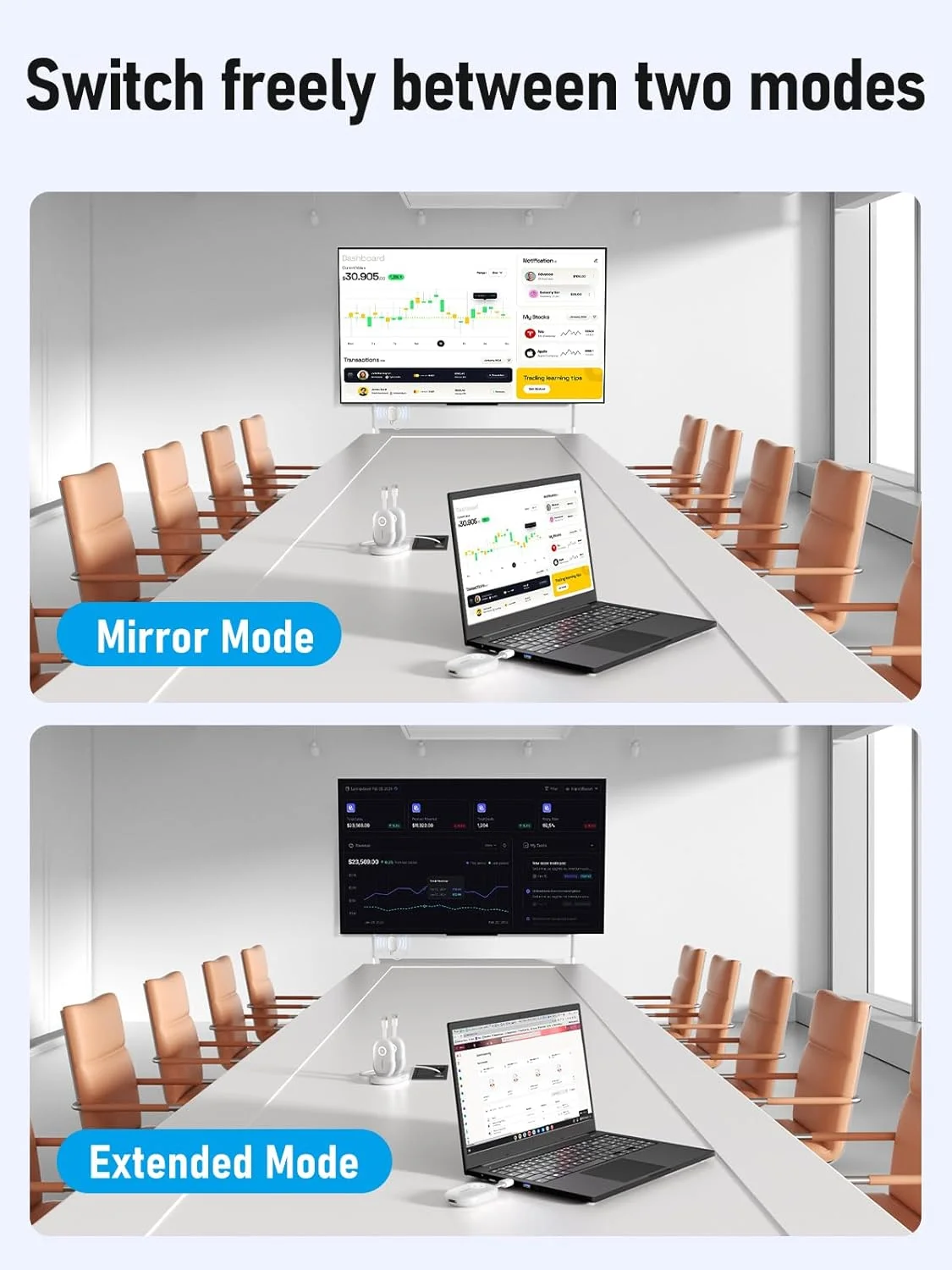 فرستنده و گیرنده HDMI بی سیم Lemorele، باتری 2000 میلی آمپر ساعتی، 8 فرستنده برای 1 گیرنده، برد 50 متری، Full HD 1080P، سازگار با PC/TV/پروژکتور، برای کنفرانس ها و کلاس ها فرستنده و گیرنده HDMI بی سیم Lemorele، باتری 2000 میلی آمپر ساعتی، 8 فرستنده برای 1 گیرنده، برد 50 متری، Full HD 1080P، سازگار با PC/TV/پروژکتور، برای کنفرانس ها و کلاس ها