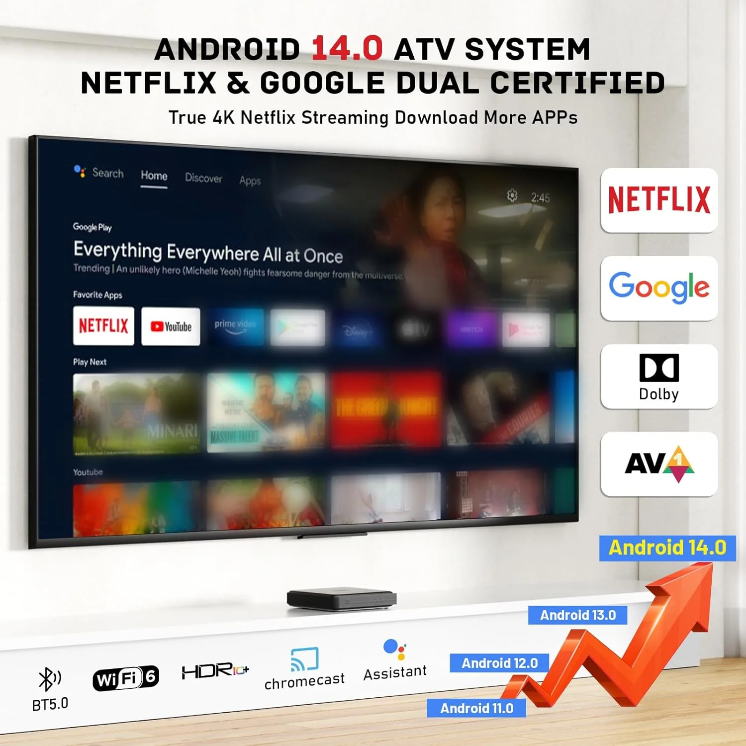 اندروید باکس 11.0 مدل 2024 Kinhank G1، جعبه پخش رسانه ای، اندروید باکس هوشمند سازگار با Google Netflix، حافظه 4+32 گیگابایت، Ultra 4K HDR 10+/Dolby Vision/Dolby Audio، وای فای 6، بلوتوث 5.0، AV1، ریموت کنترل صوتی اندروید باکس 11.0 مدل 2024 Kinhank G1، جعبه پخش رسانه ای، اندروید باکس هوشمند سازگار با Google Netflix، حافظه 4+32 گیگابایت، Ultra 4K HDR 10+/Dolby Vision/Dolby Audio، وای فای 6، بلوتوث 5.0، AV1، ریموت کنترل صوتی