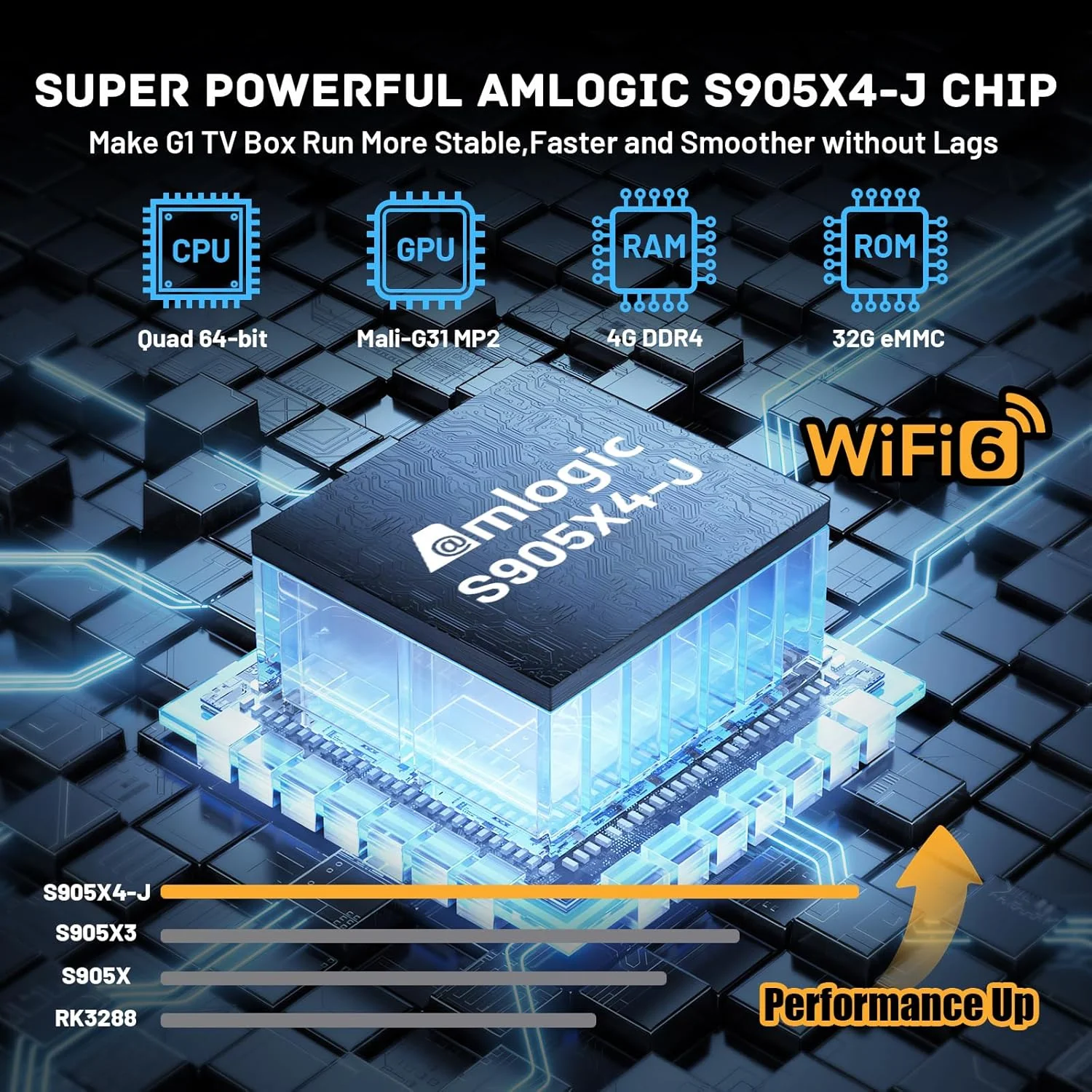 اندروید باکس 11.0 مدل 2024 Kinhank G1، جعبه پخش رسانه ای، اندروید باکس هوشمند سازگار با Google Netflix، حافظه 4+32 گیگابایت، Ultra 4K HDR 10+/Dolby Vision/Dolby Audio، وای فای 6، بلوتوث 5.0، AV1، ریموت کنترل صوتی اندروید باکس 11.0 مدل 2024 Kinhank G1، جعبه پخش رسانه ای، اندروید باکس هوشمند سازگار با Google Netflix، حافظه 4+32 گیگابایت، Ultra 4K HDR 10+/Dolby Vision/Dolby Audio، وای فای 6، بلوتوث 5.0، AV1، ریموت کنترل صوتی