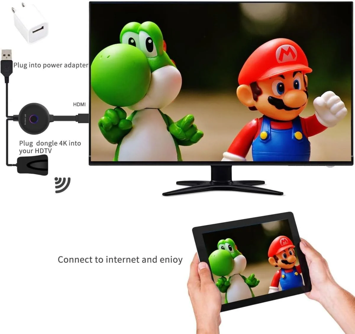 آداپتور دانگل نمایشگر HDMI بی سیم، آداپتور انتقال تصویر بی سیم، توسعه دهنده بی سیم HDMI ویدئو/صوتی/فایل رسانه ای استریم از لپ تاپ، کامپیوتر، تلفن هوشمند به پروژکتور مانیتور HDTV