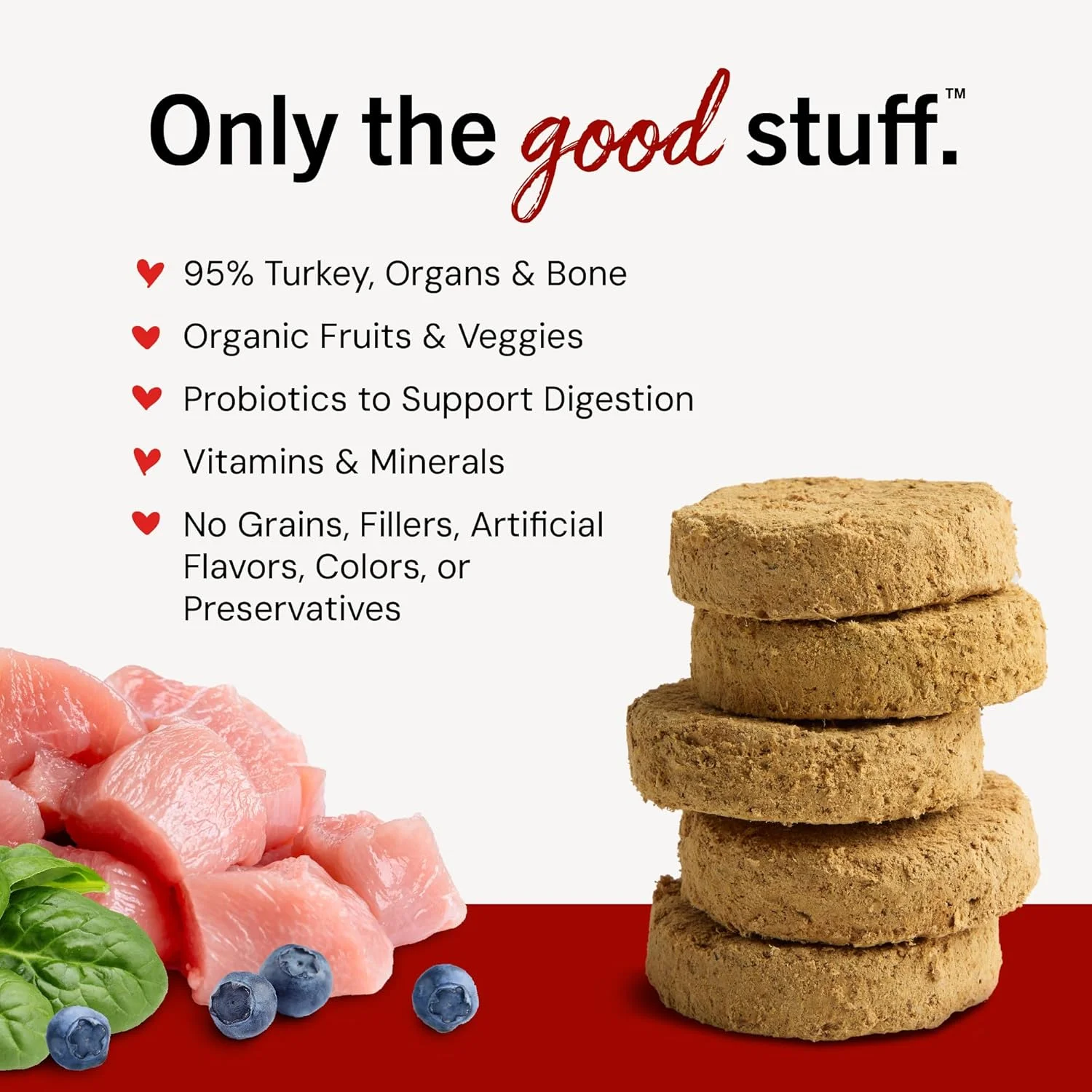 استلا و چوی، پتی های غذای خام خشک شده - غذای سگ بدون غلات، دستور پخت بوقلمون وسوسه انگیز غنی از پروتئین - بسته 396 گرمی