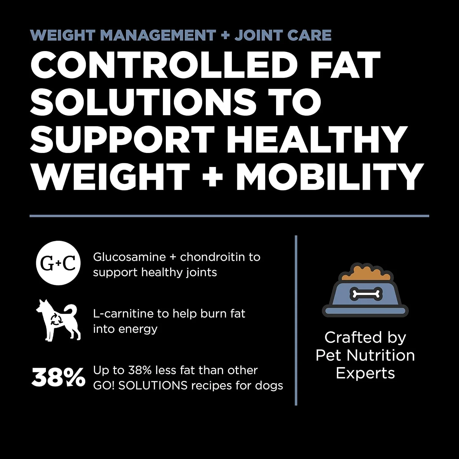 غذای خشک سگ GO! SOLUTIONS مدیریت وزن + مراقبت از مفاصل، بدون غلات، با طعم مرغ، کیسه 10 کیلوگرمی - غذای سگ با وزن سالم برای سگ های بالغ + مسن