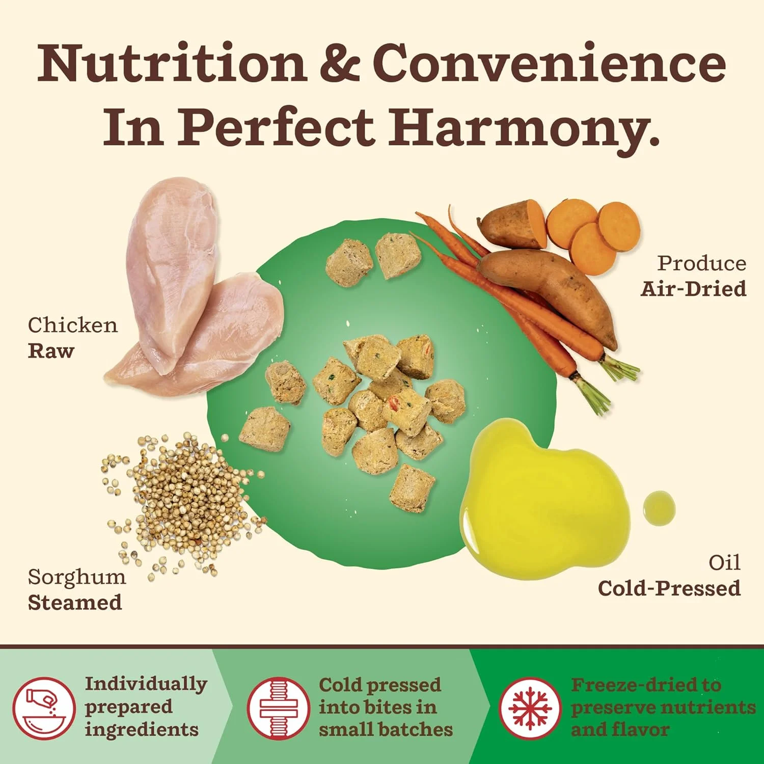 غذای خشک سگ نژاد کوچک پرایمال کیبل، 680 گرم، طعم مرغ، پیمانه و سرو، غذای کامل و متعادل توله سگ، تاپر یا تشویقی، ممتاز، سالم، بدون غلات، غذای خشک سگ با پروتئین بالا